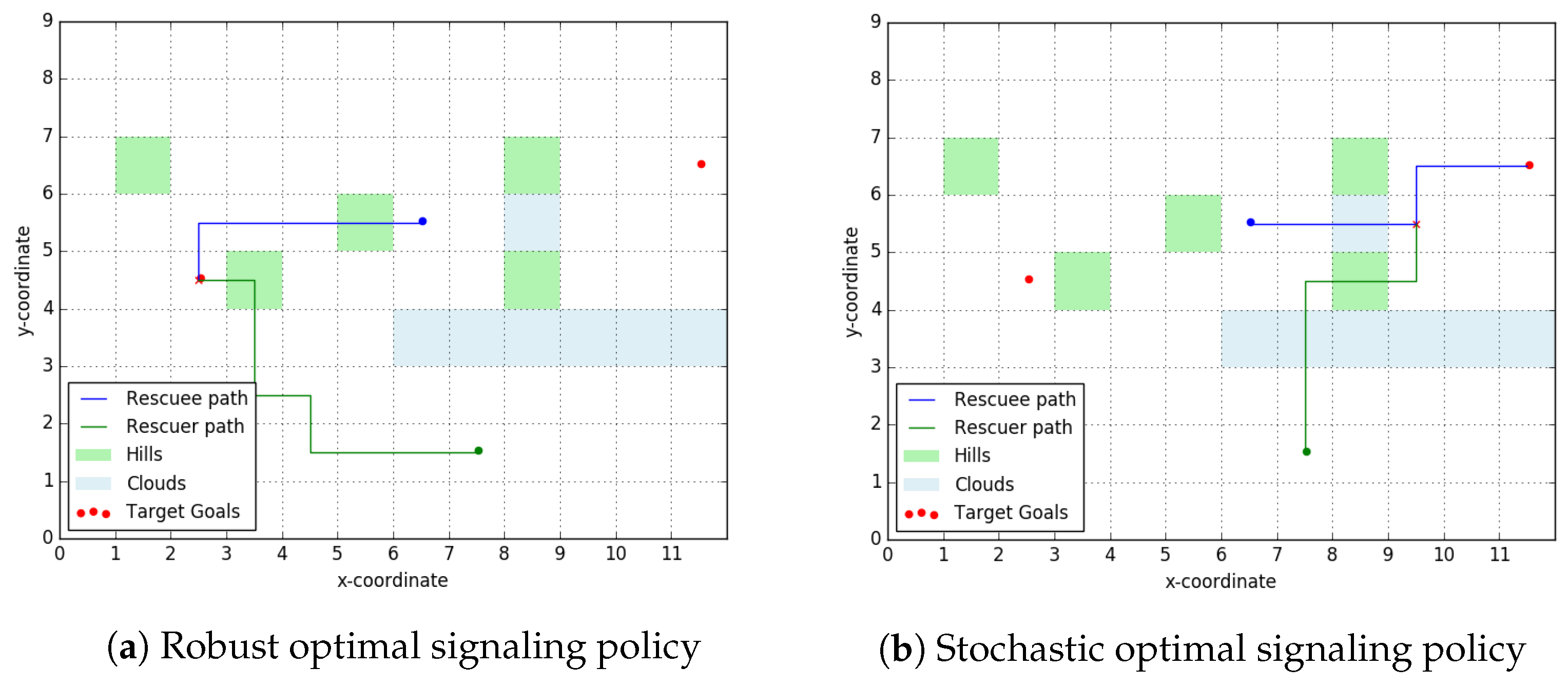 Entropy 23 01027 g010