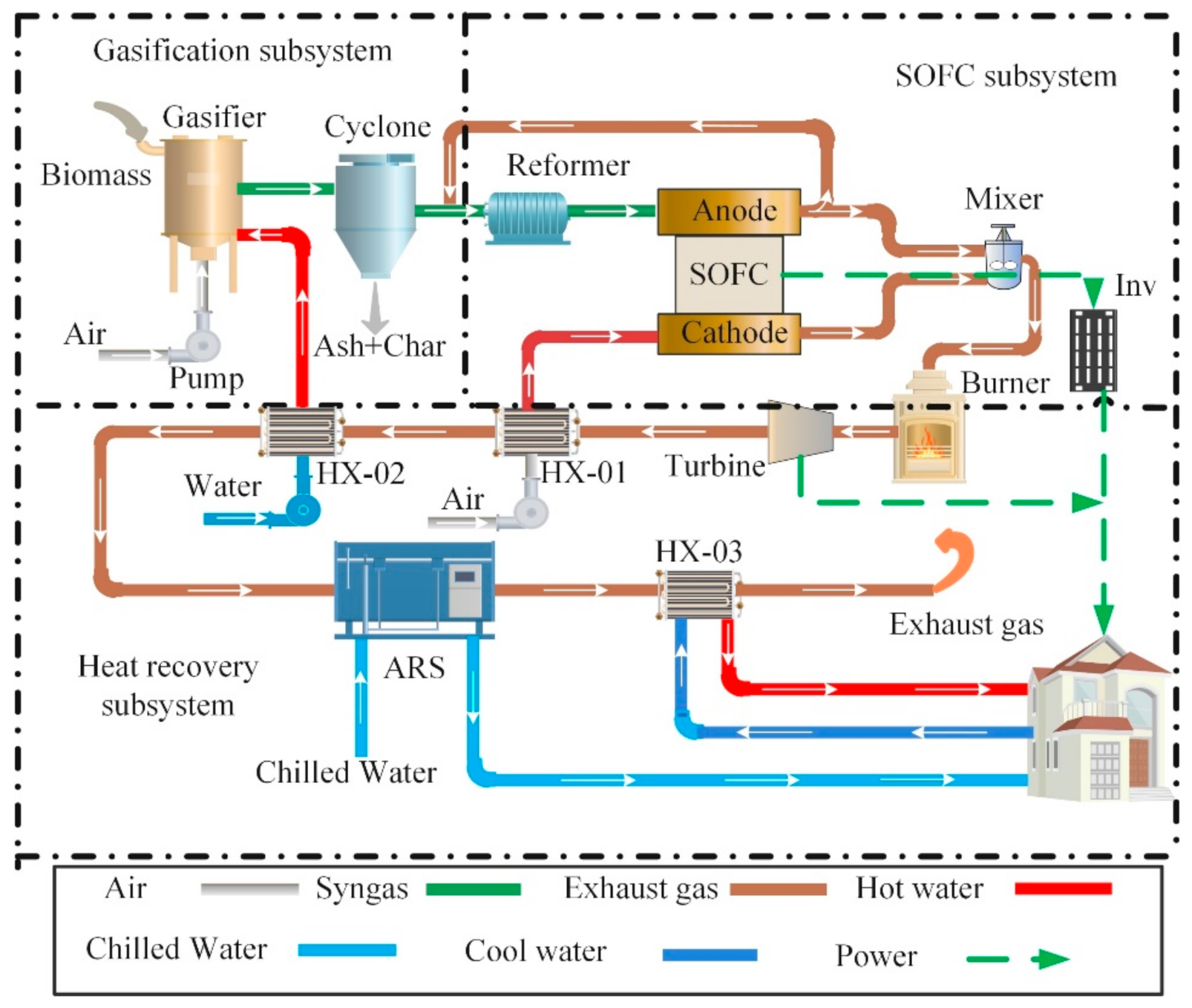 Entropy 23 01029 g001