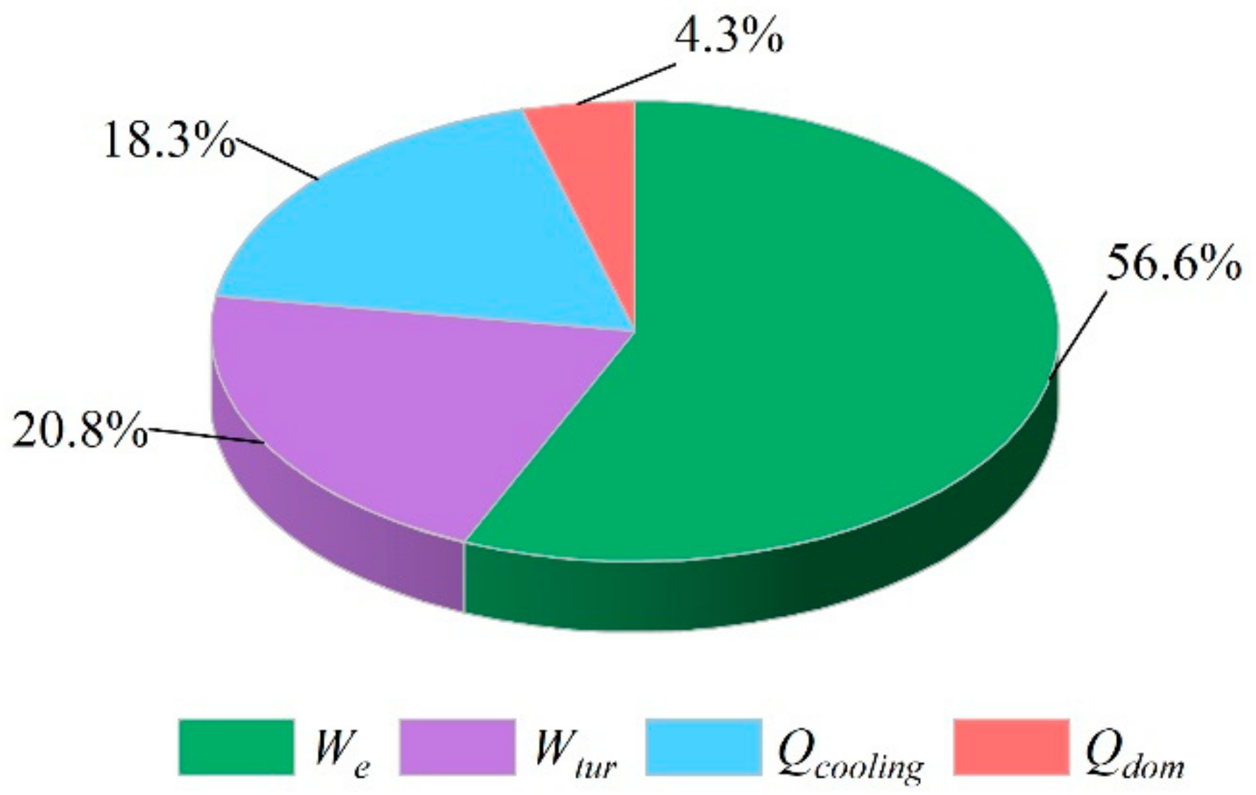 Entropy 23 01029 g003