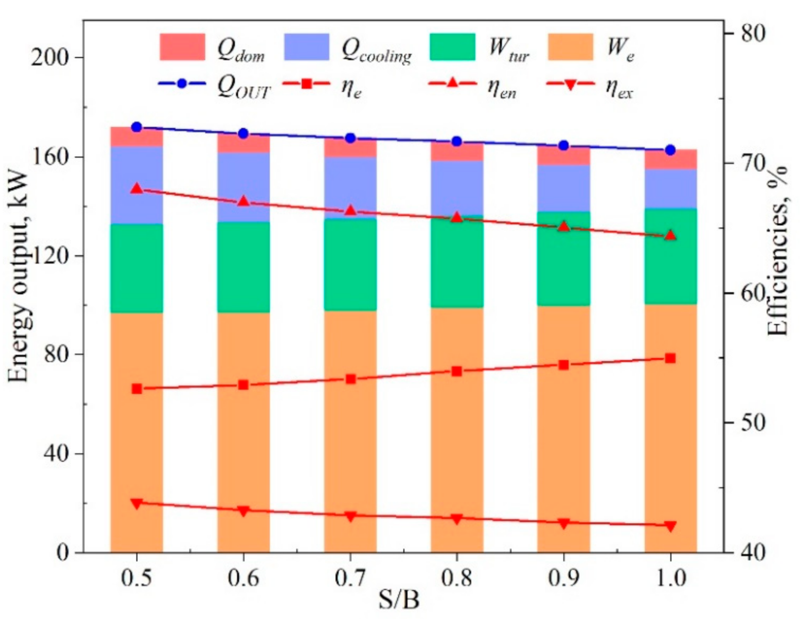 Entropy 23 01029 g009
