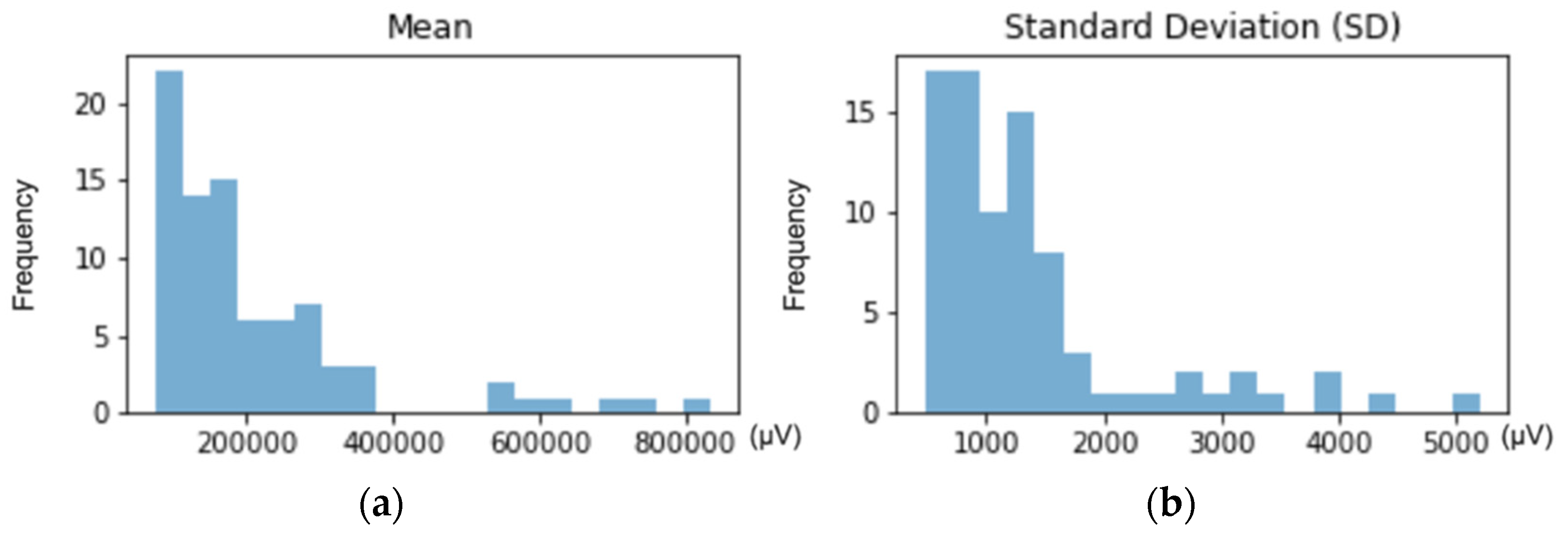 Entropy 23 01030 g001a 550