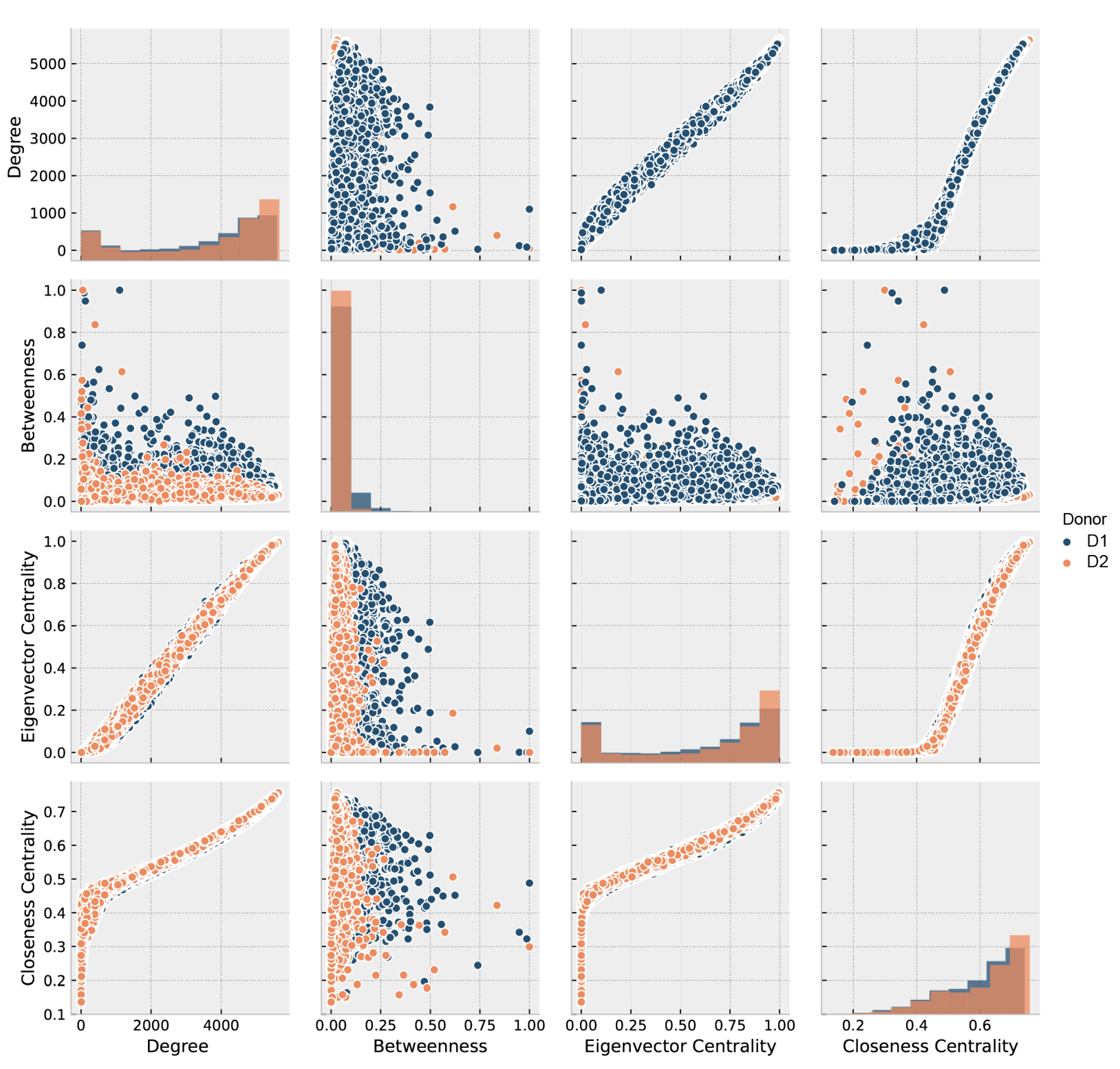 Entropy 23 01031 g003 Entropy 23 01031 g003