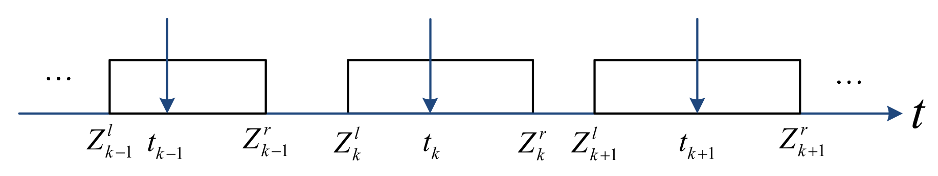 Entropy 23 01033 g001 550