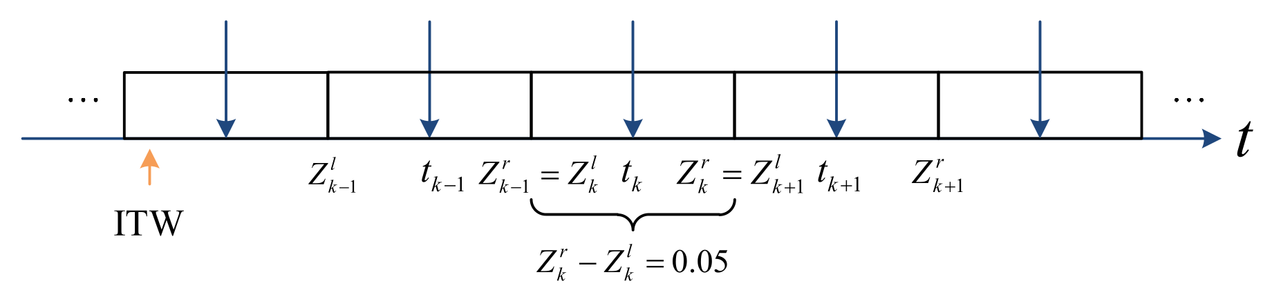 Entropy 23 01033 g003 550