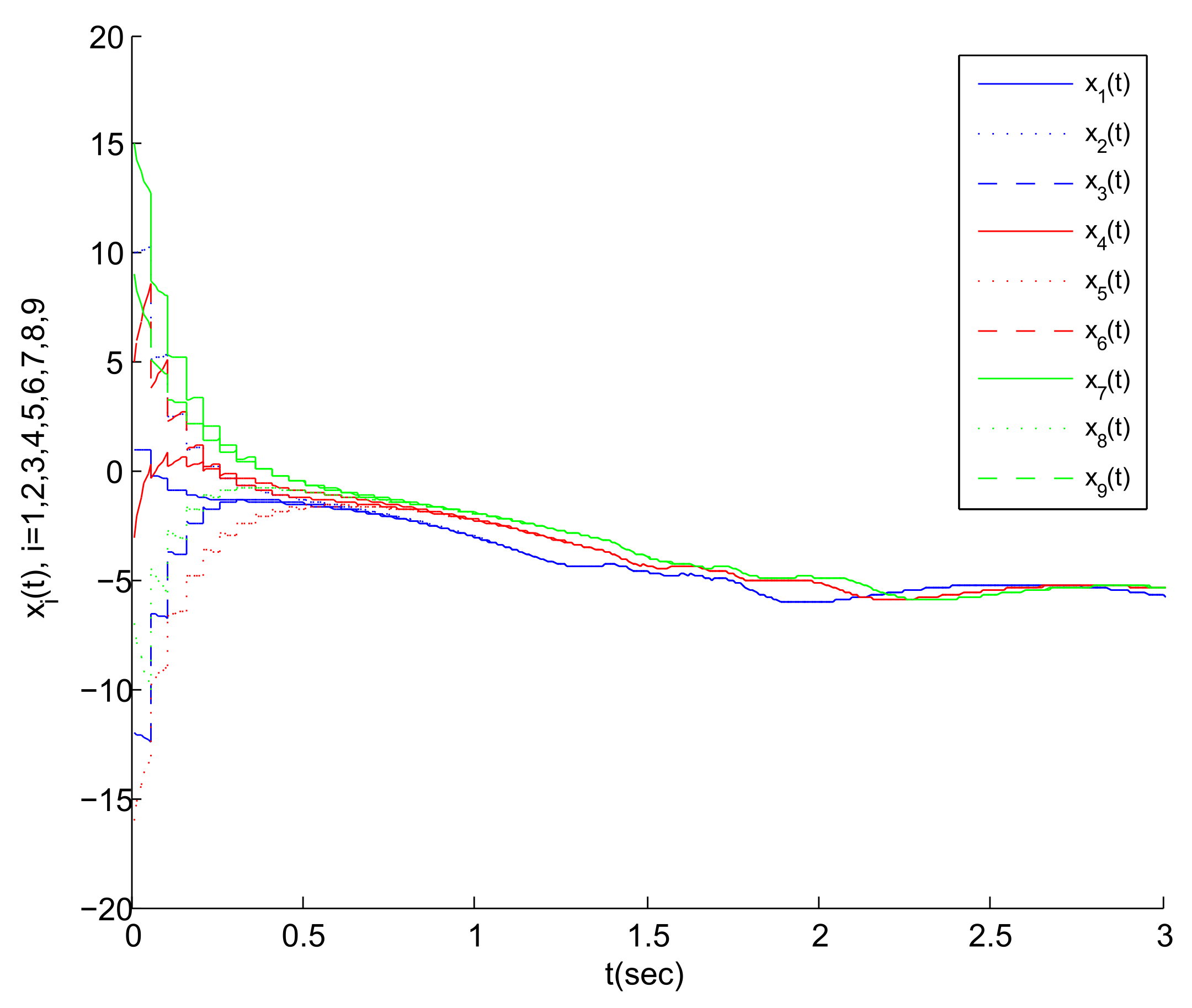 Entropy 23 01033 g004 550