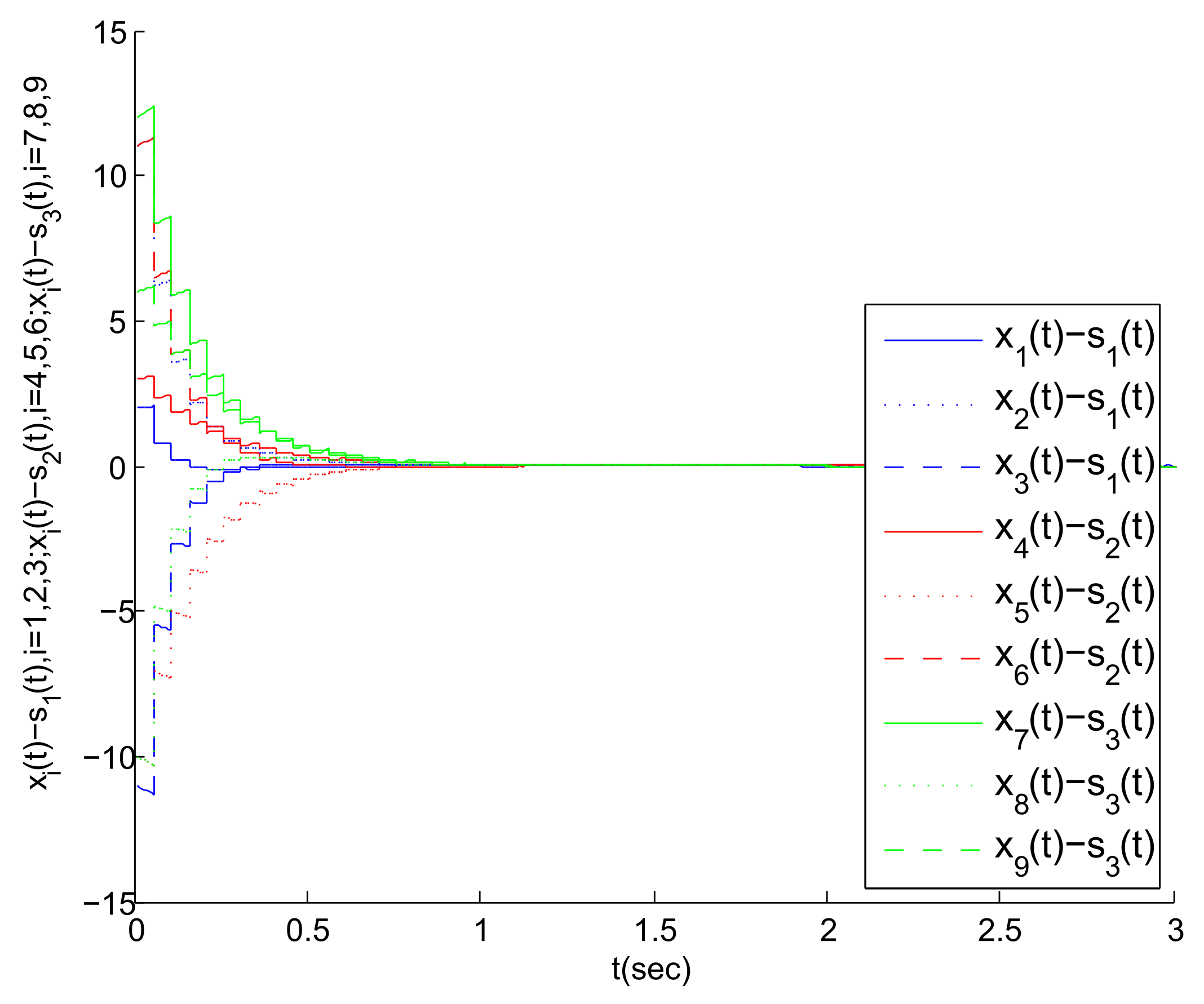 Entropy 23 01033 g005 550