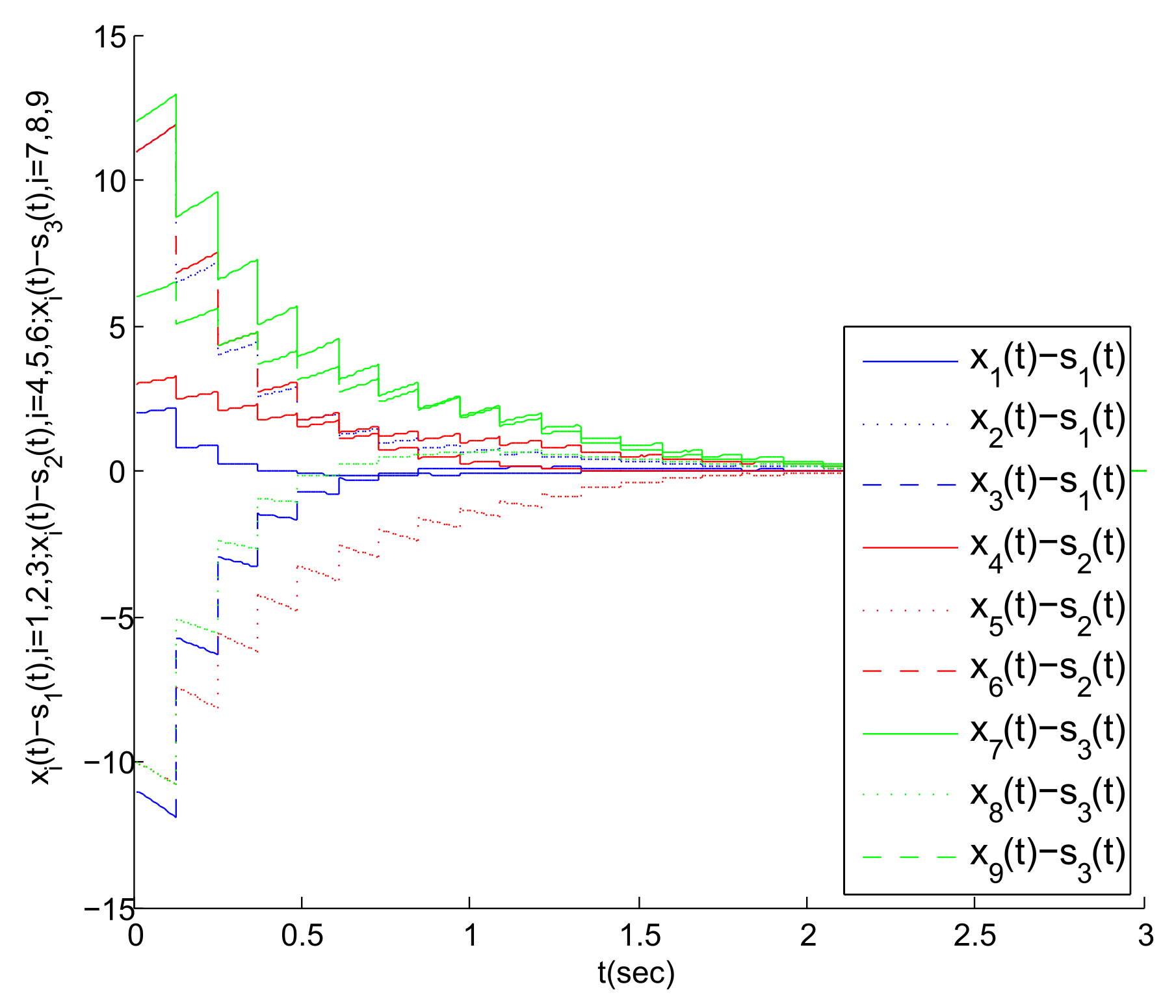 Entropy 23 01033 g007 550