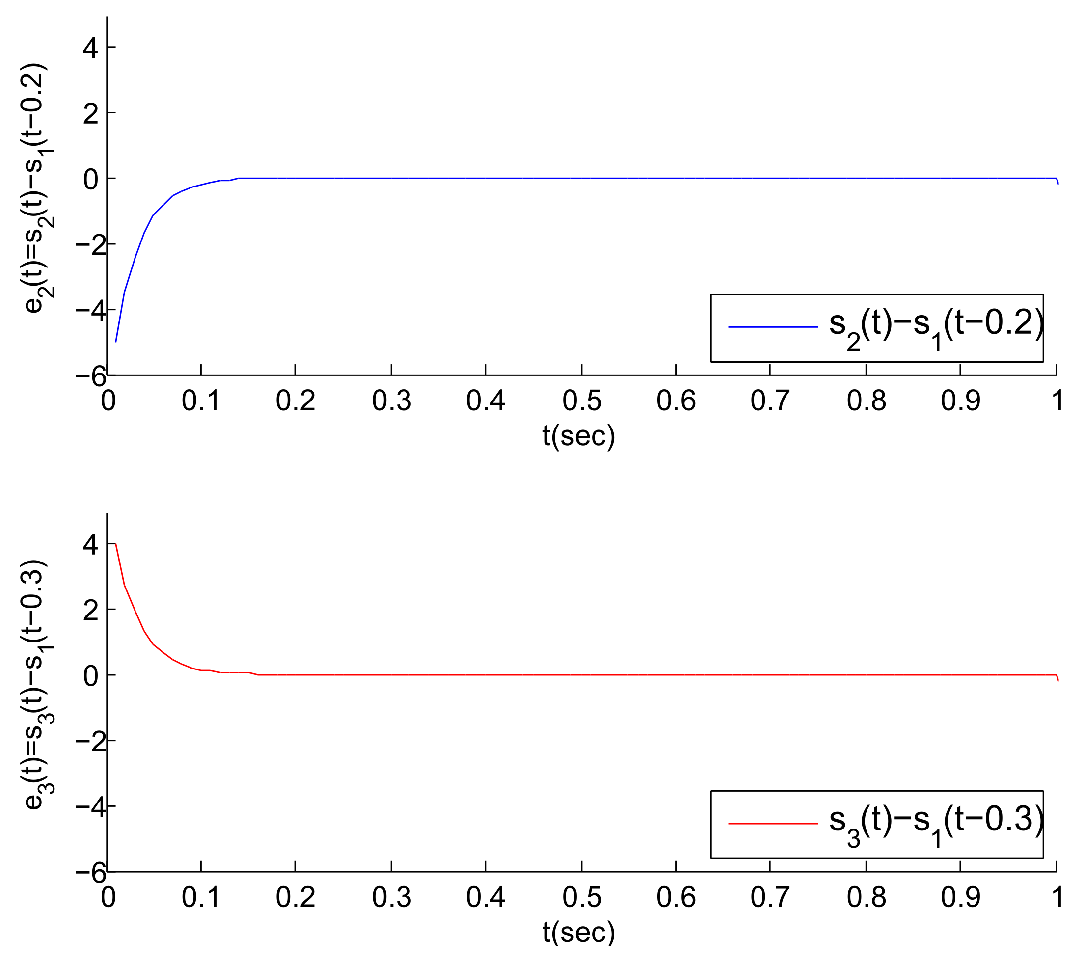 Entropy 23 01033 g008 550