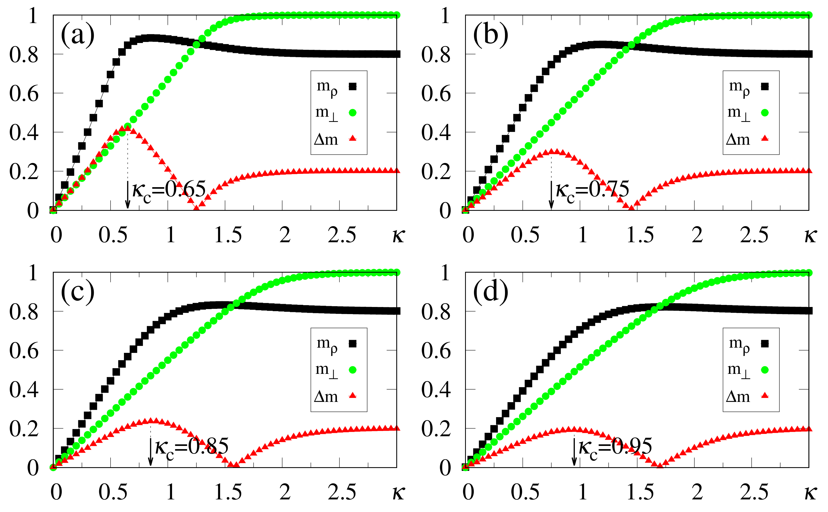 Entropy 23 01034 g003