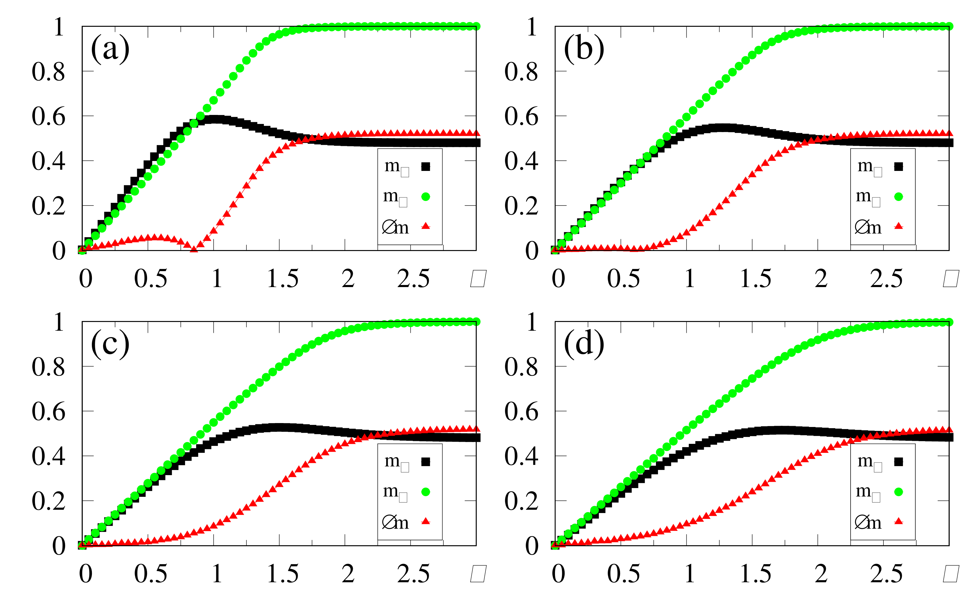 Entropy 23 01034 g004