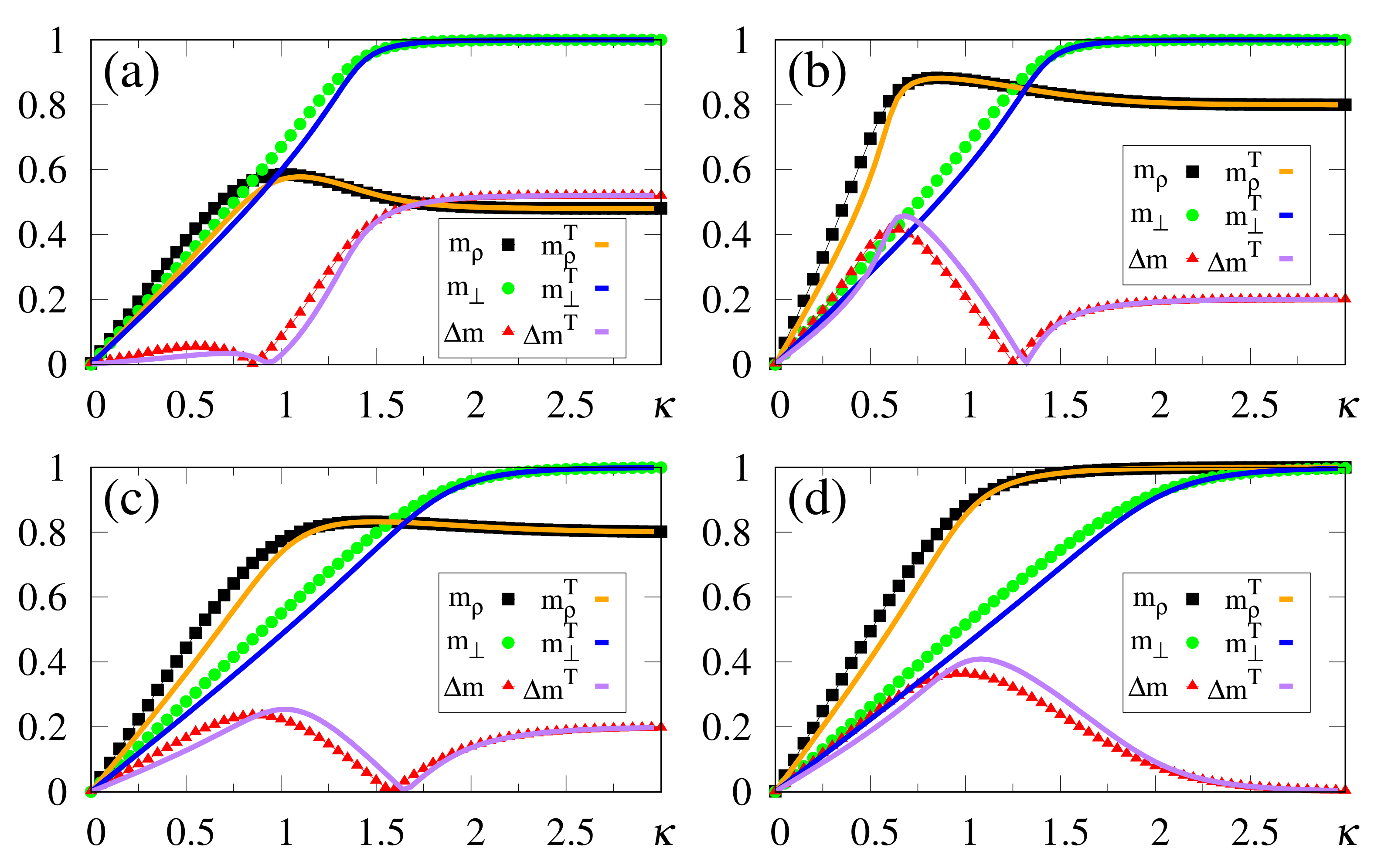 Entropy 23 01034 g006