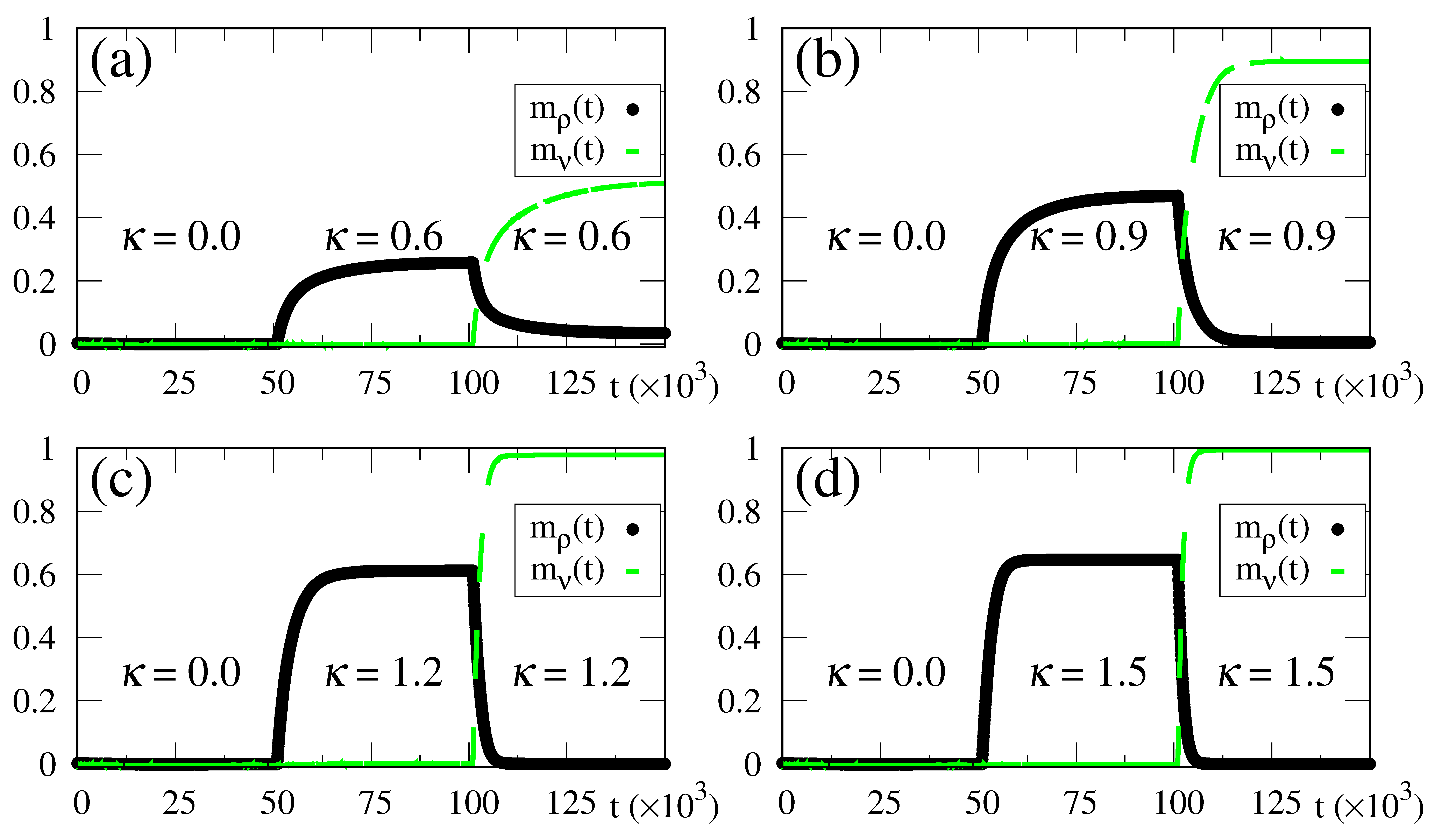 Entropy 23 01034 g007