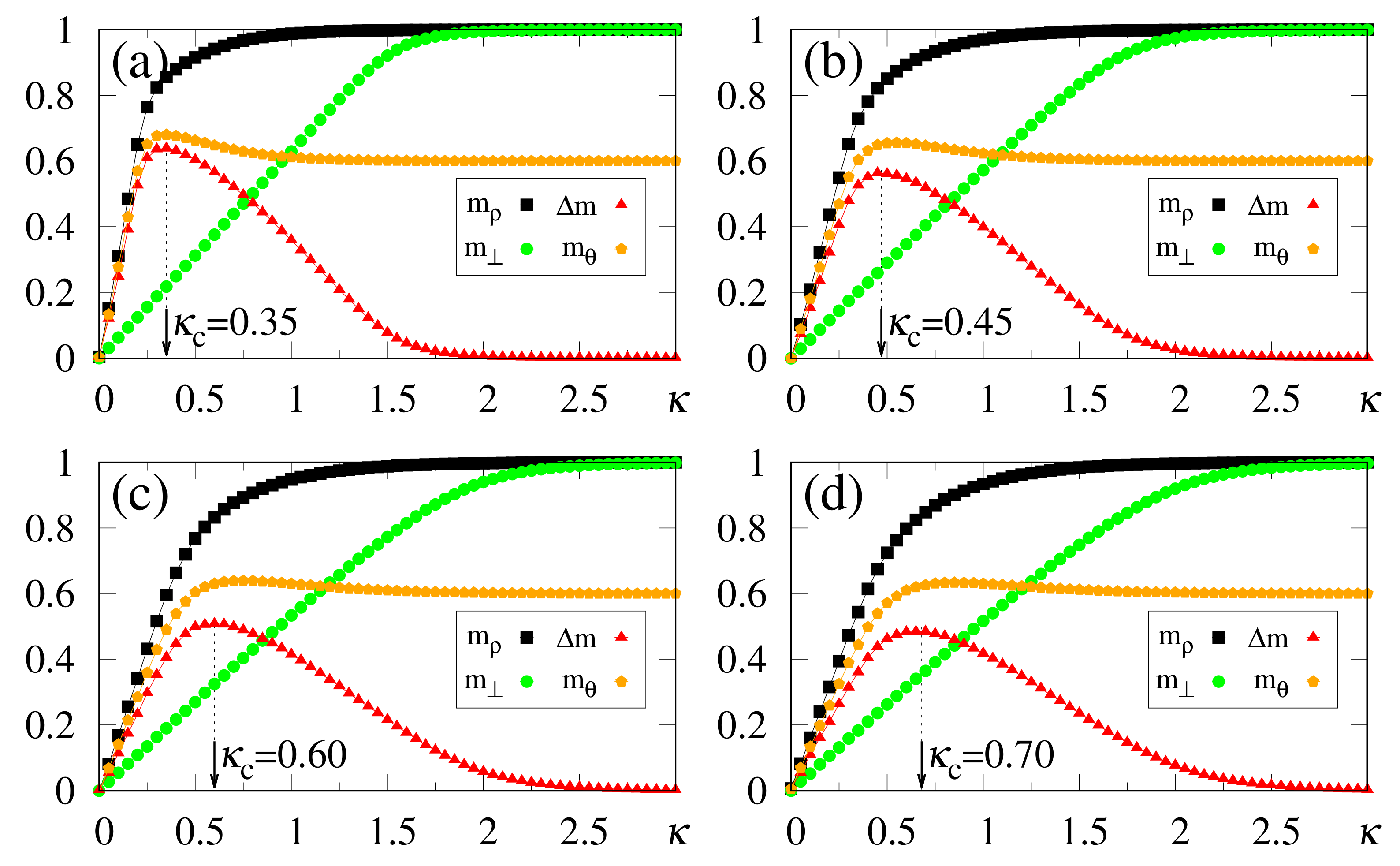 Entropy 23 01034 g008