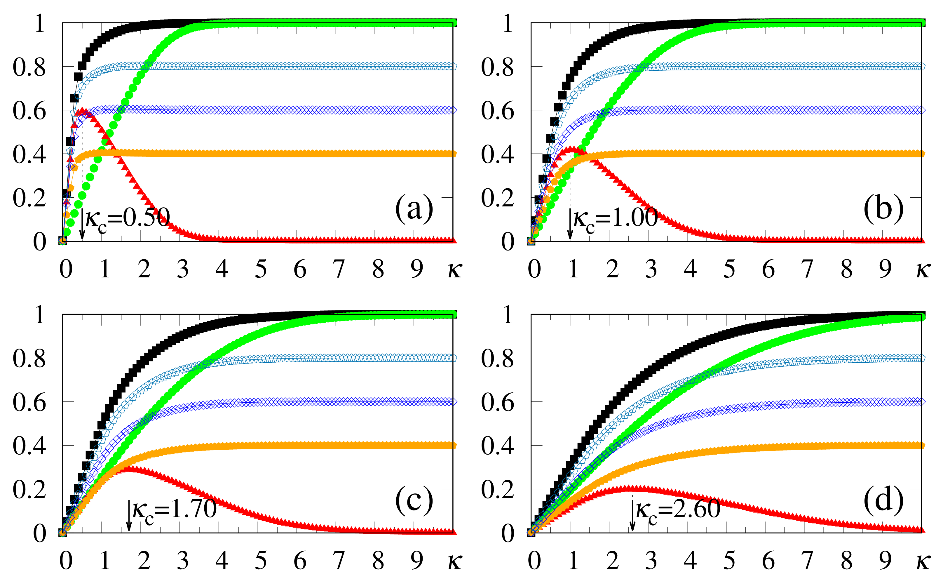 Entropy 23 01034 g010
