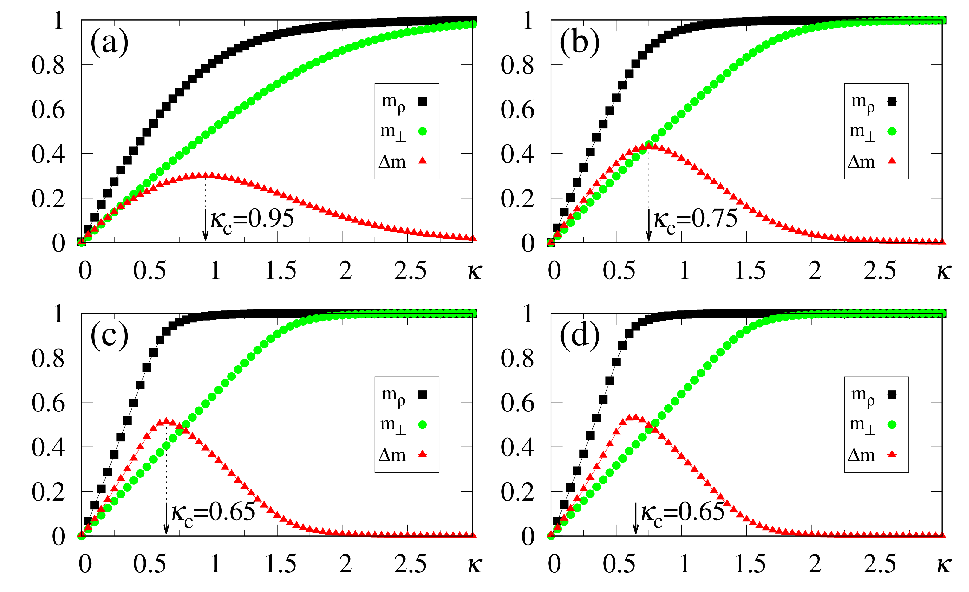 Entropy 23 01034 g011
