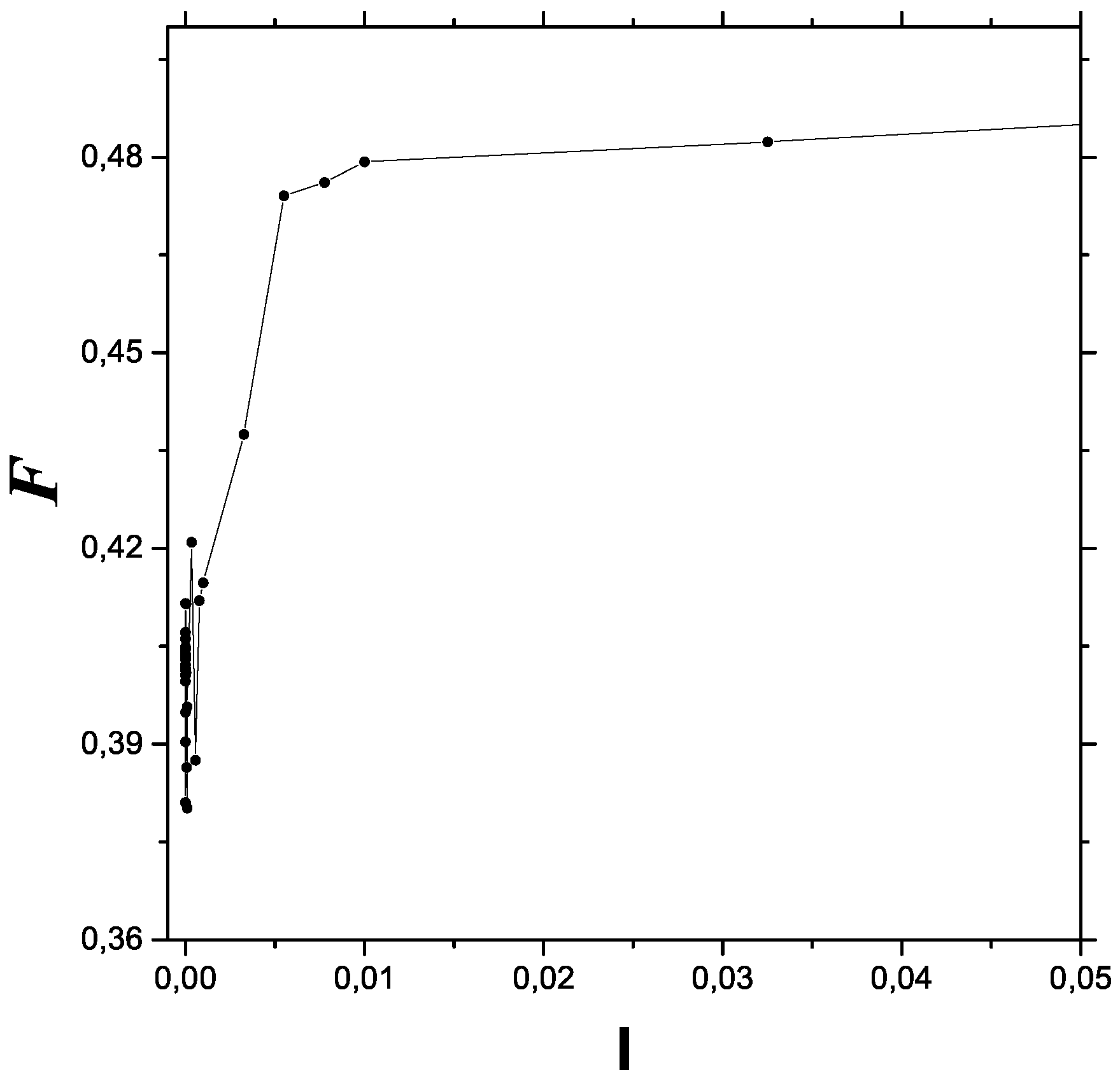 Entropy 23 01035 g001 550