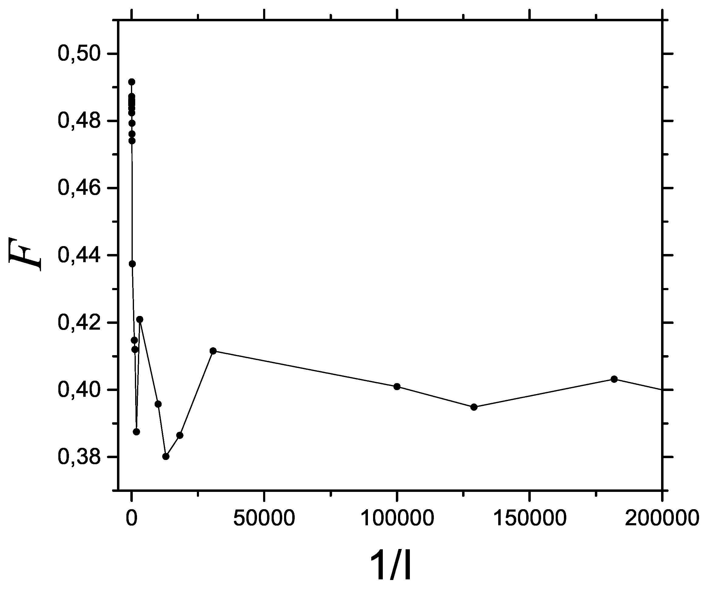 Entropy 23 01035 g002 550
