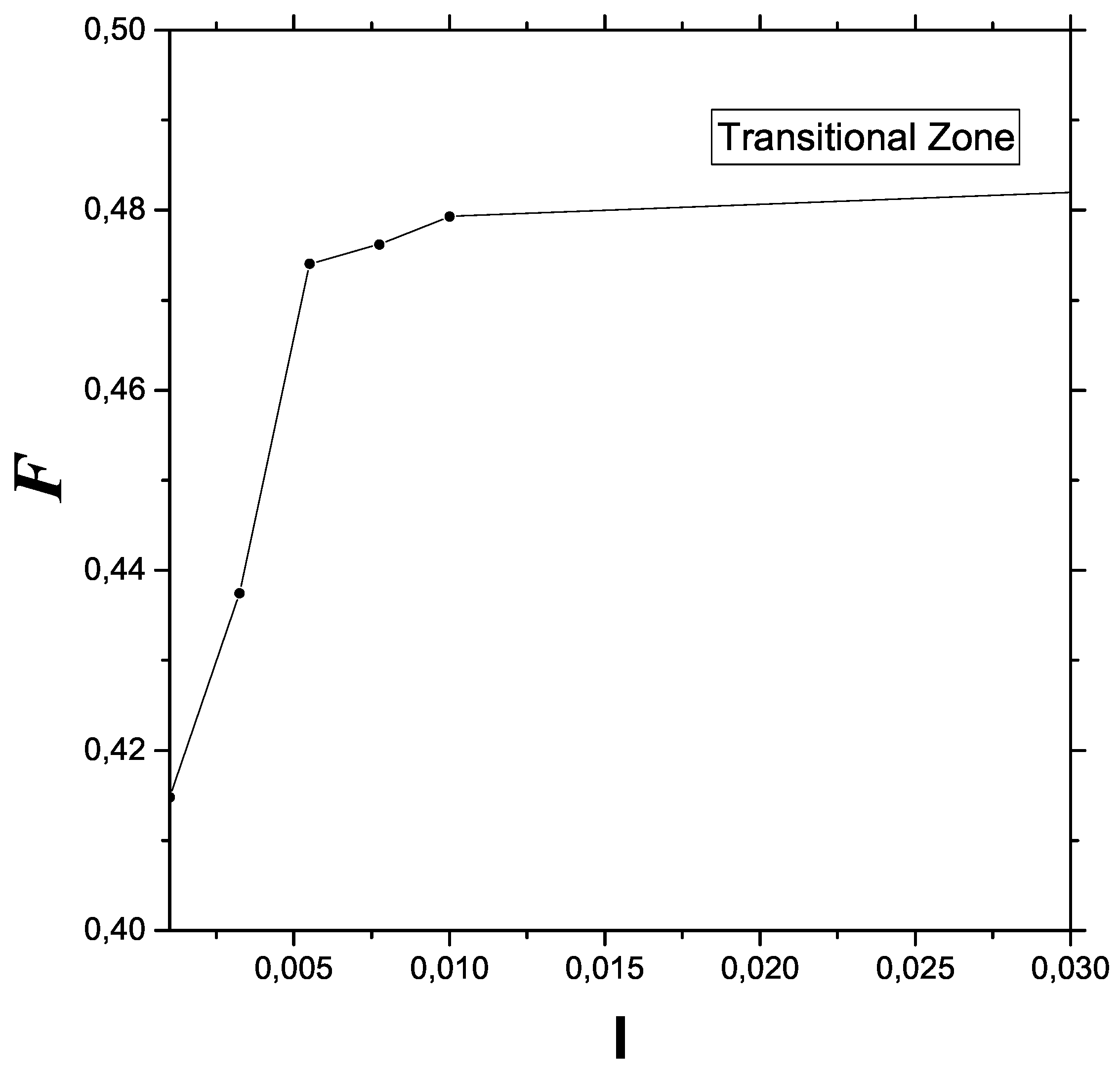 Entropy 23 01035 g003 550