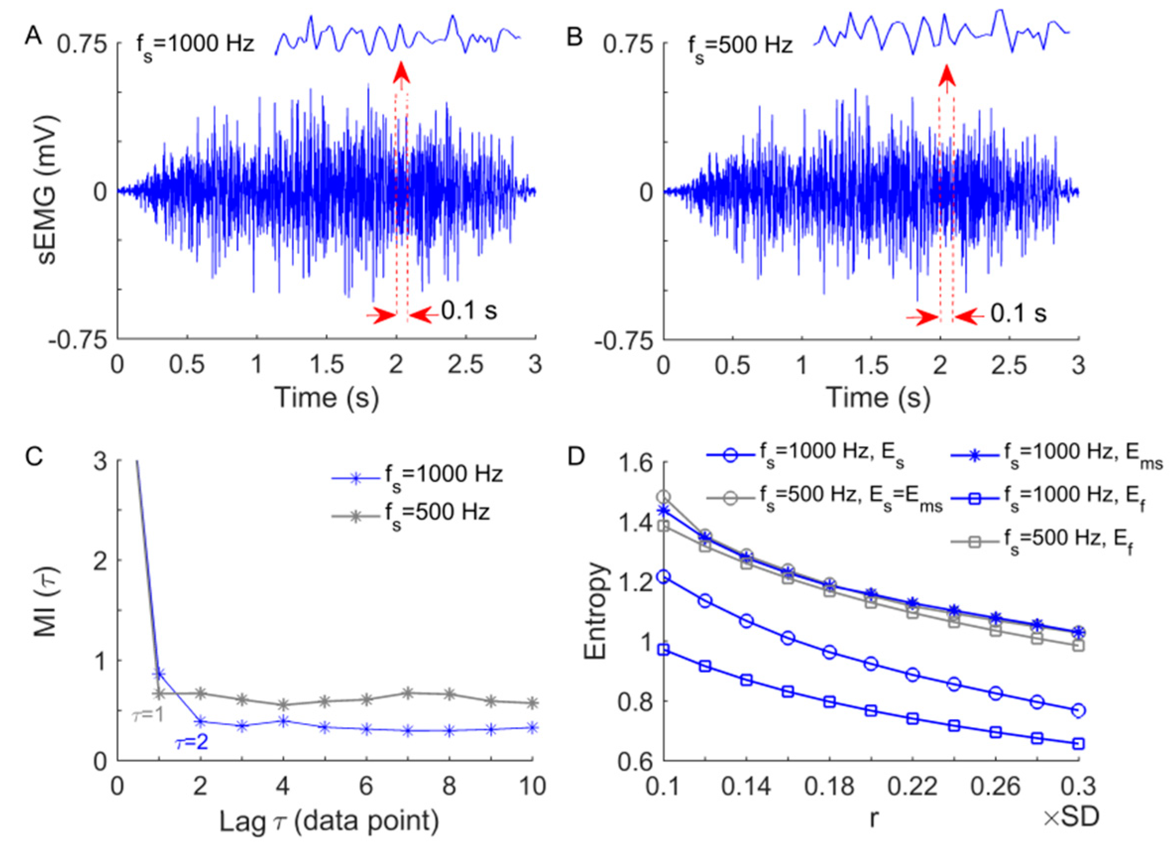 Entropy 23 01036 g002 Entropy 23 01036 g002