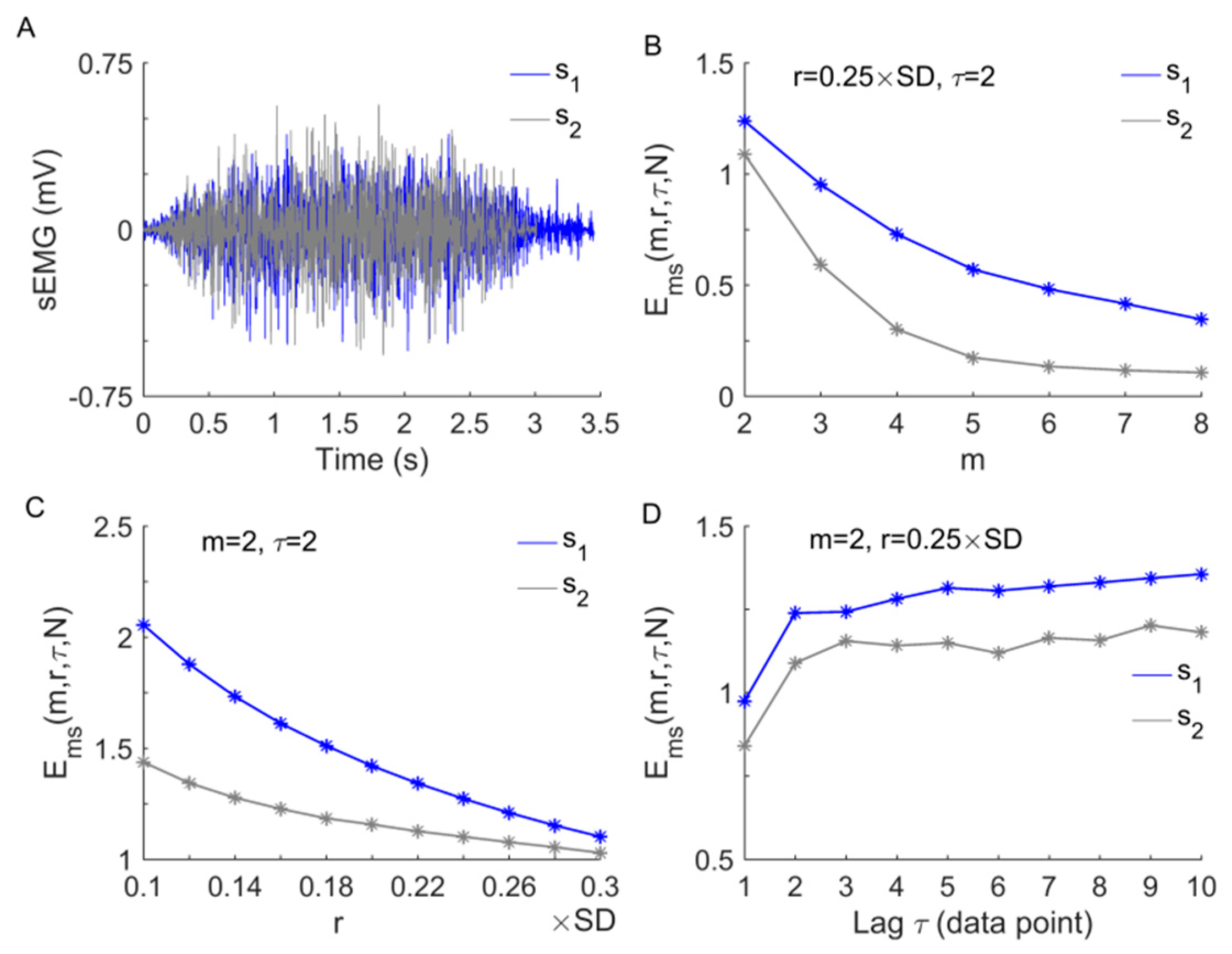 Entropy 23 01036 g003 Entropy 23 01036 g003