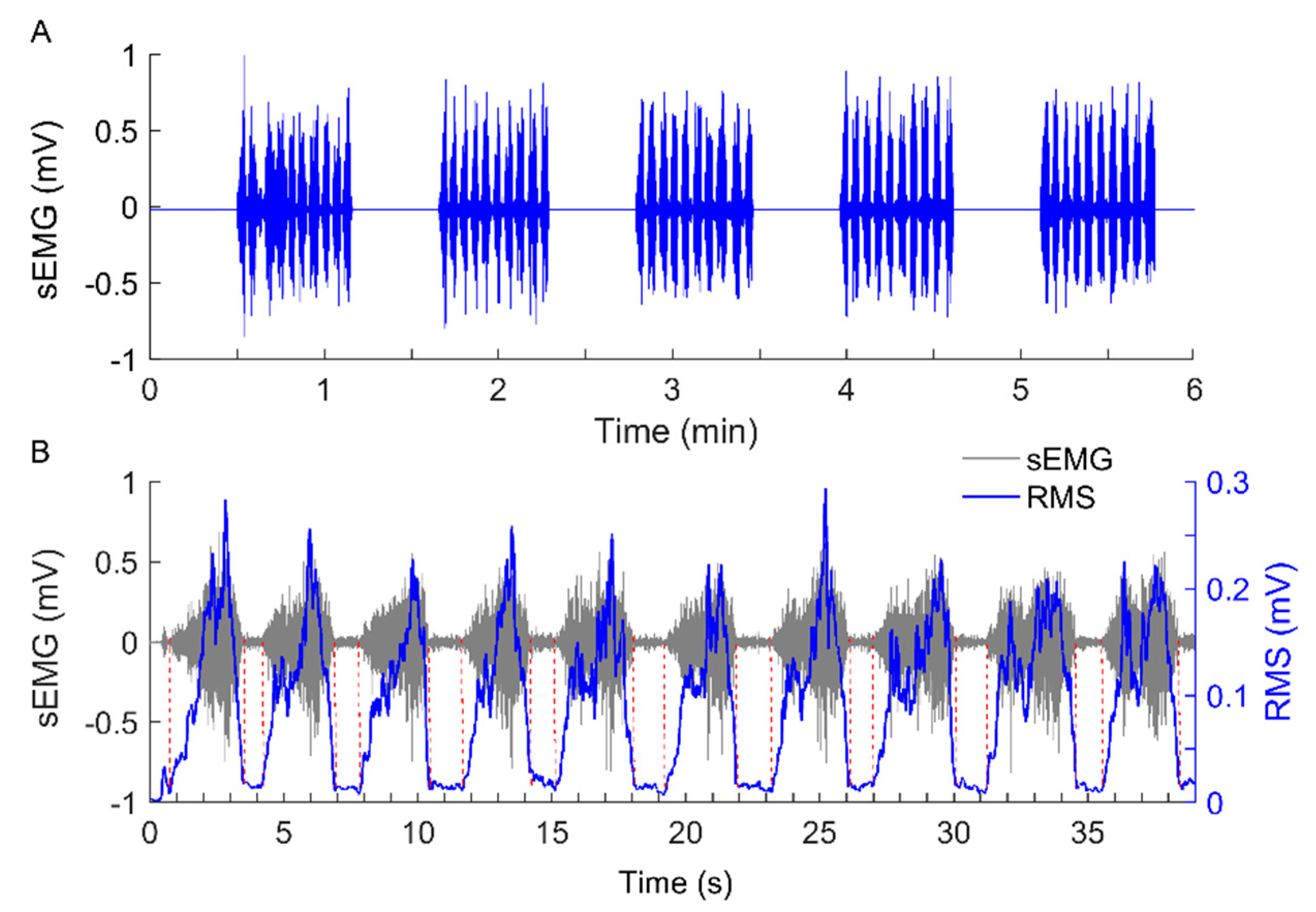 Entropy 23 01036 g004 Entropy 23 01036 g004