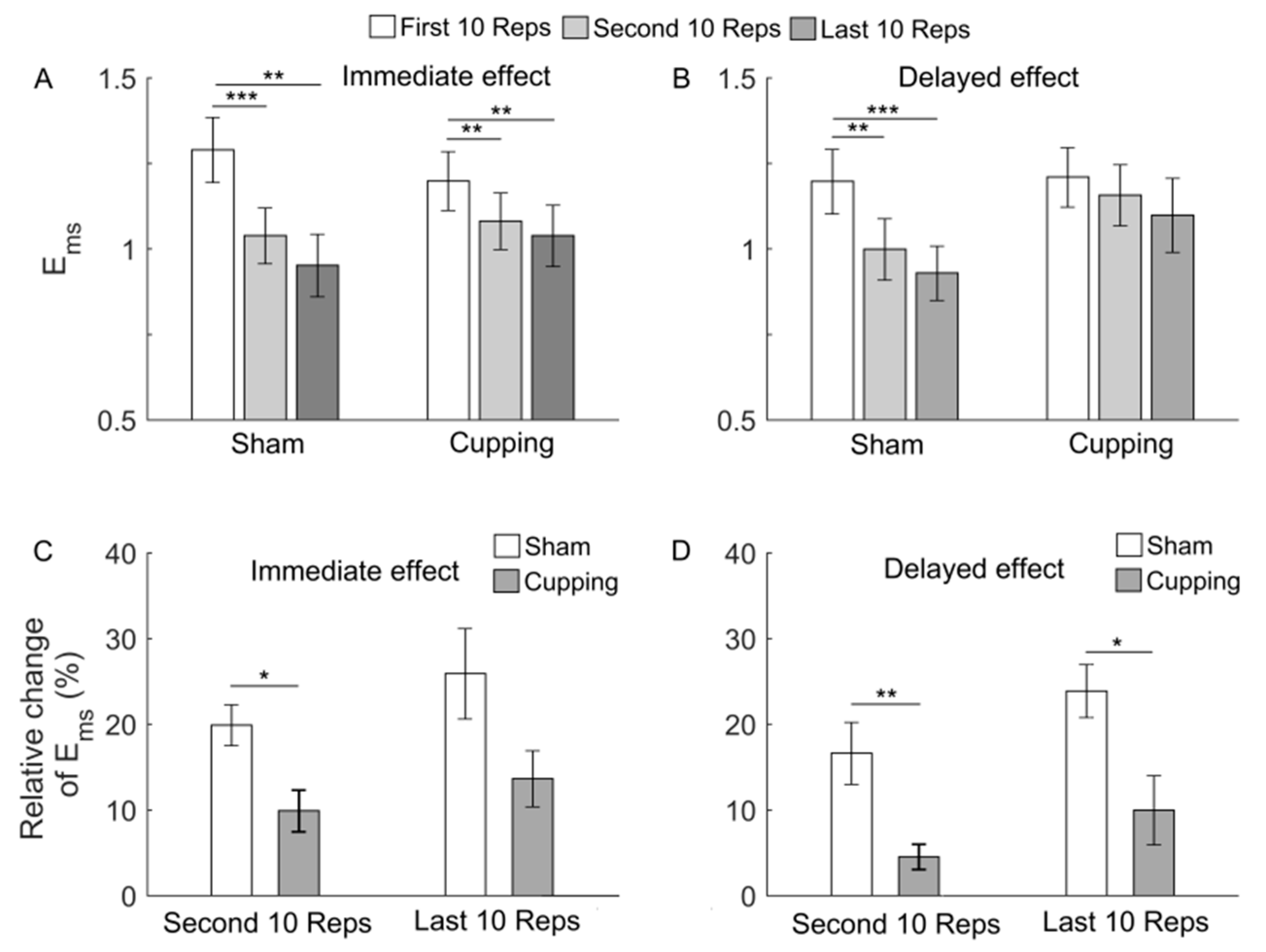 Entropy 23 01036 g005 Entropy 23 01036 g005