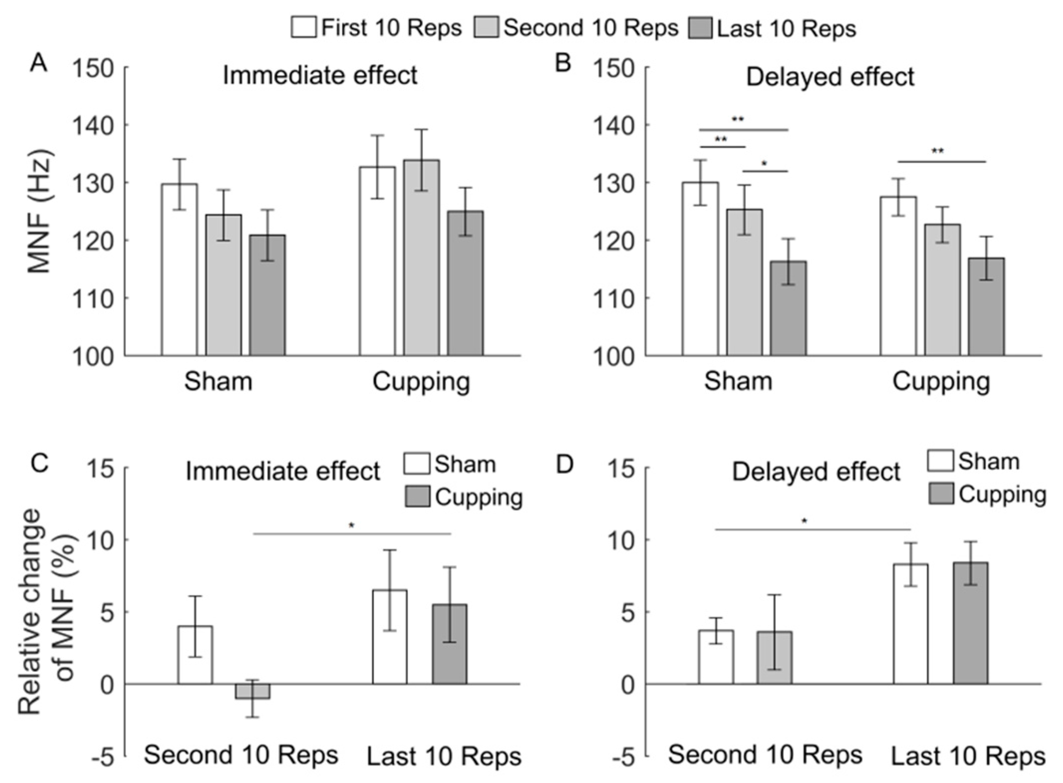 Entropy 23 01036 g006 Entropy 23 01036 g006