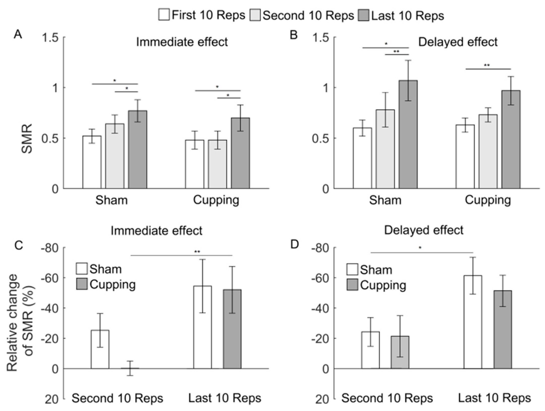 Entropy 23 01036 g008 Entropy 23 01036 g008