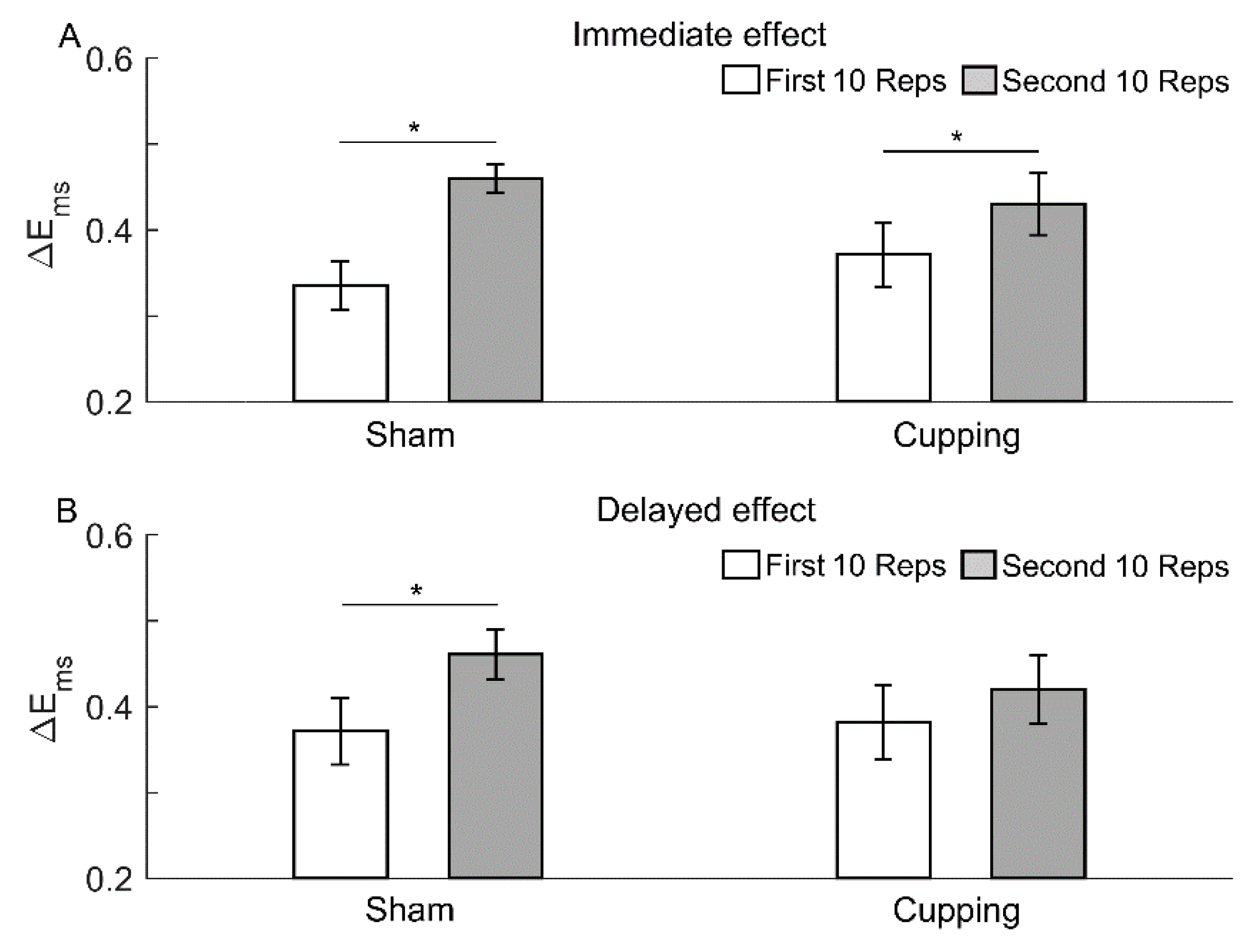 Entropy 23 01036 g009 Entropy 23 01036 g009