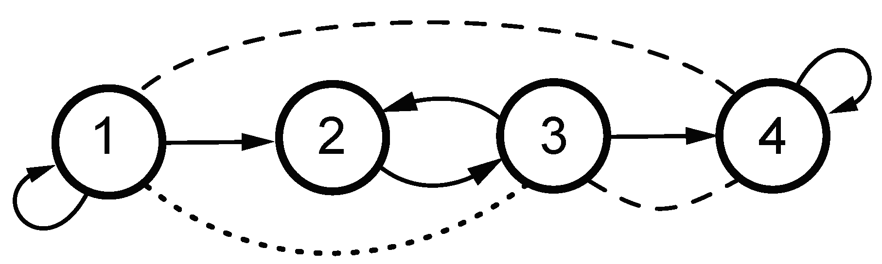 Entropy 23 01037 g001 550