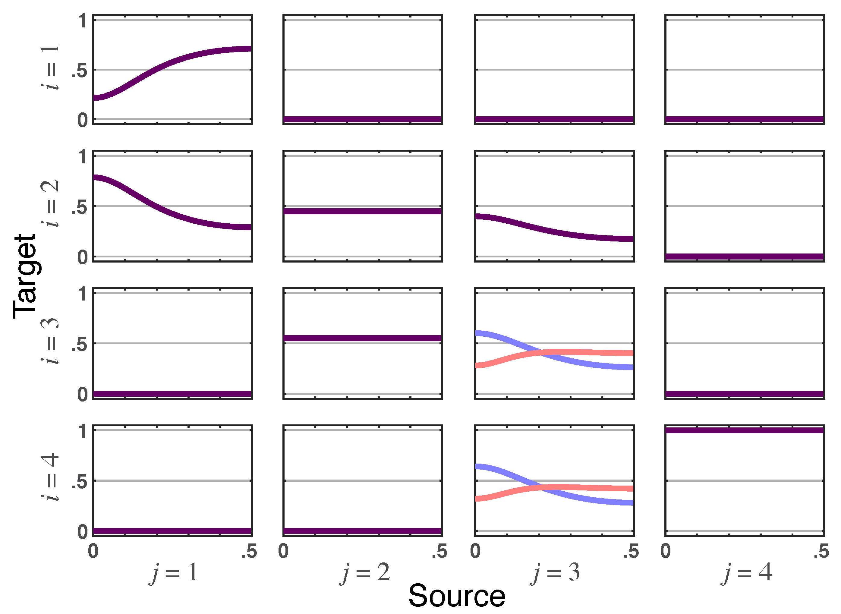 Entropy 23 01037 g002 550