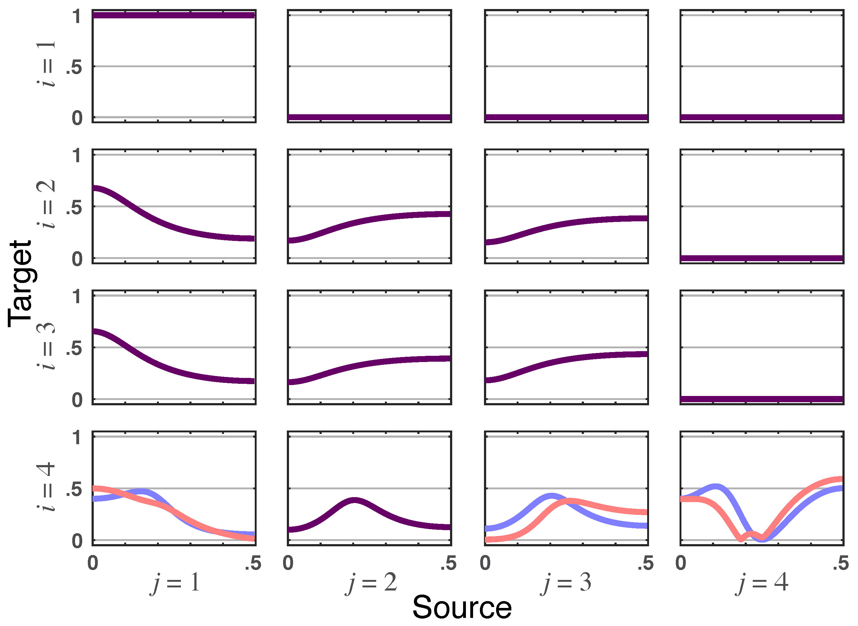 Entropy 23 01037 g003 550