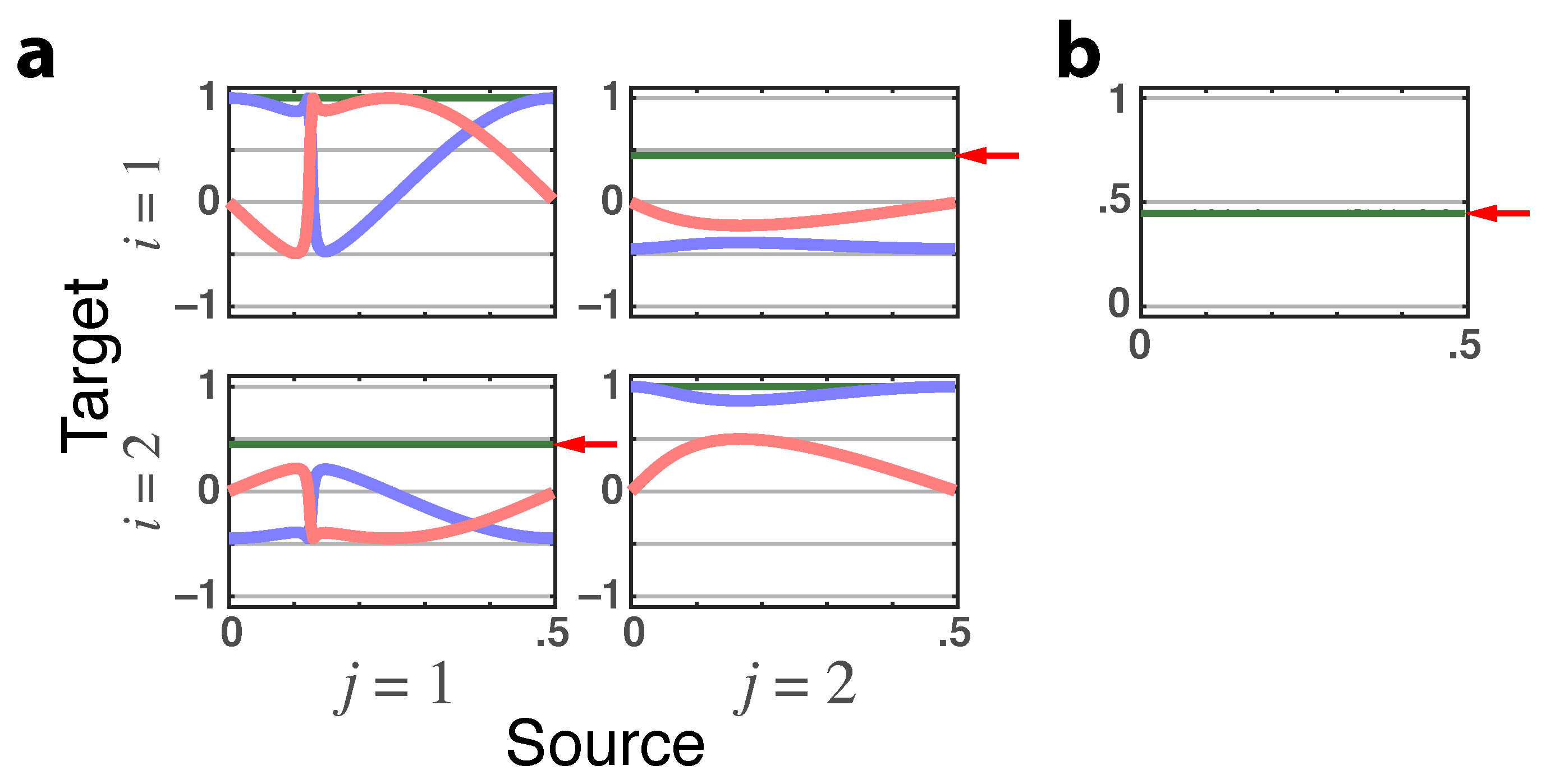 Entropy 23 01037 g004 550