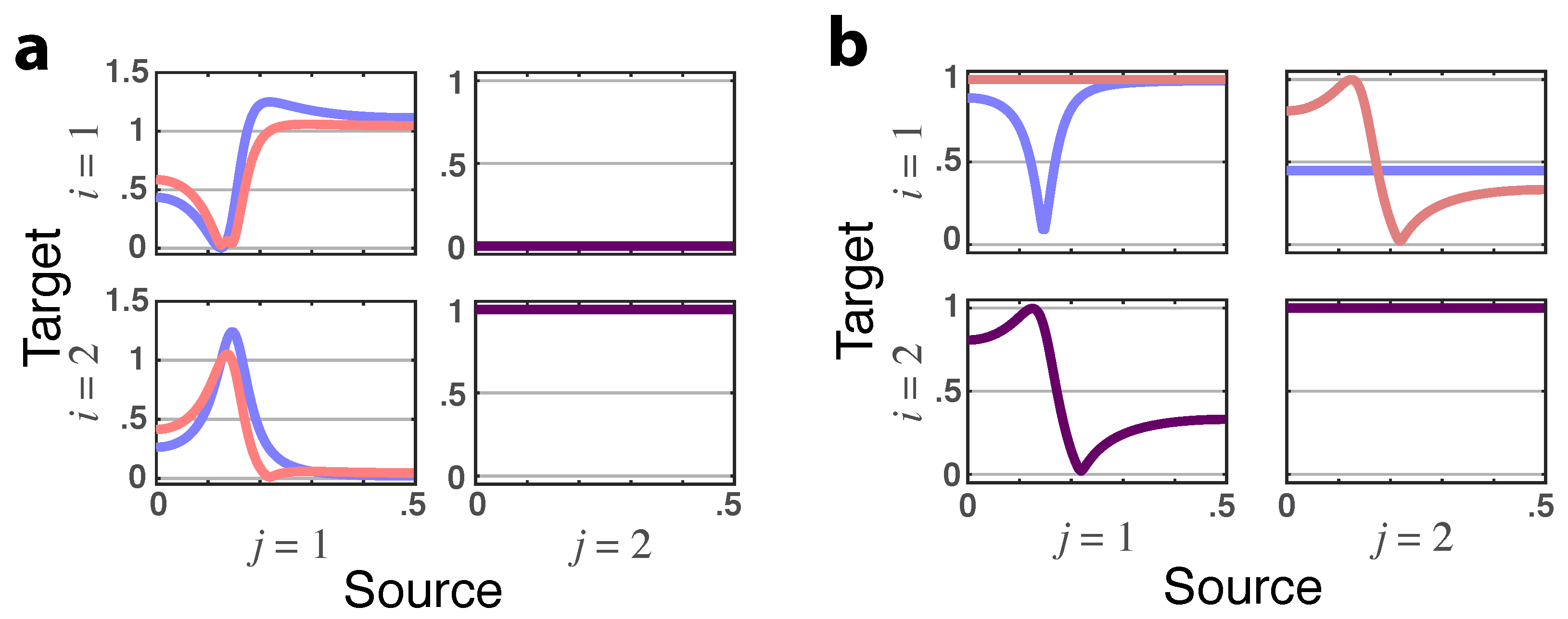 Entropy 23 01037 g005 550