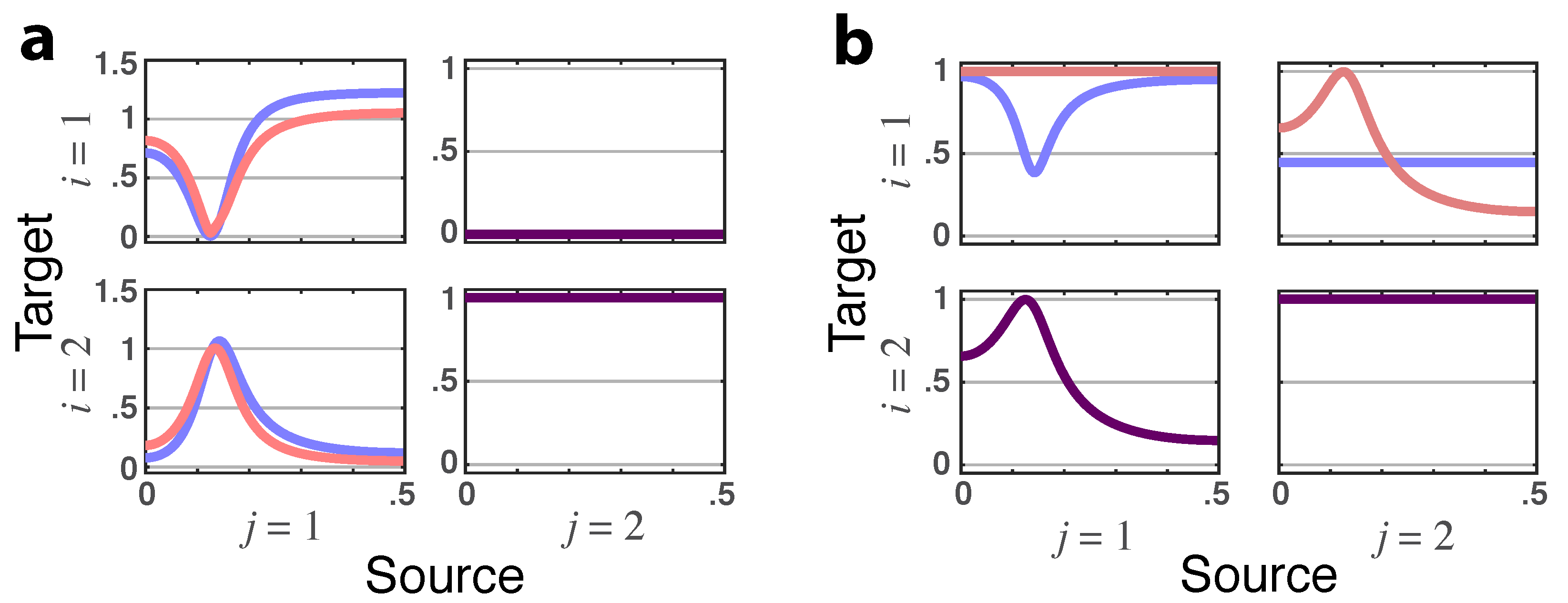 Entropy 23 01037 g006 550