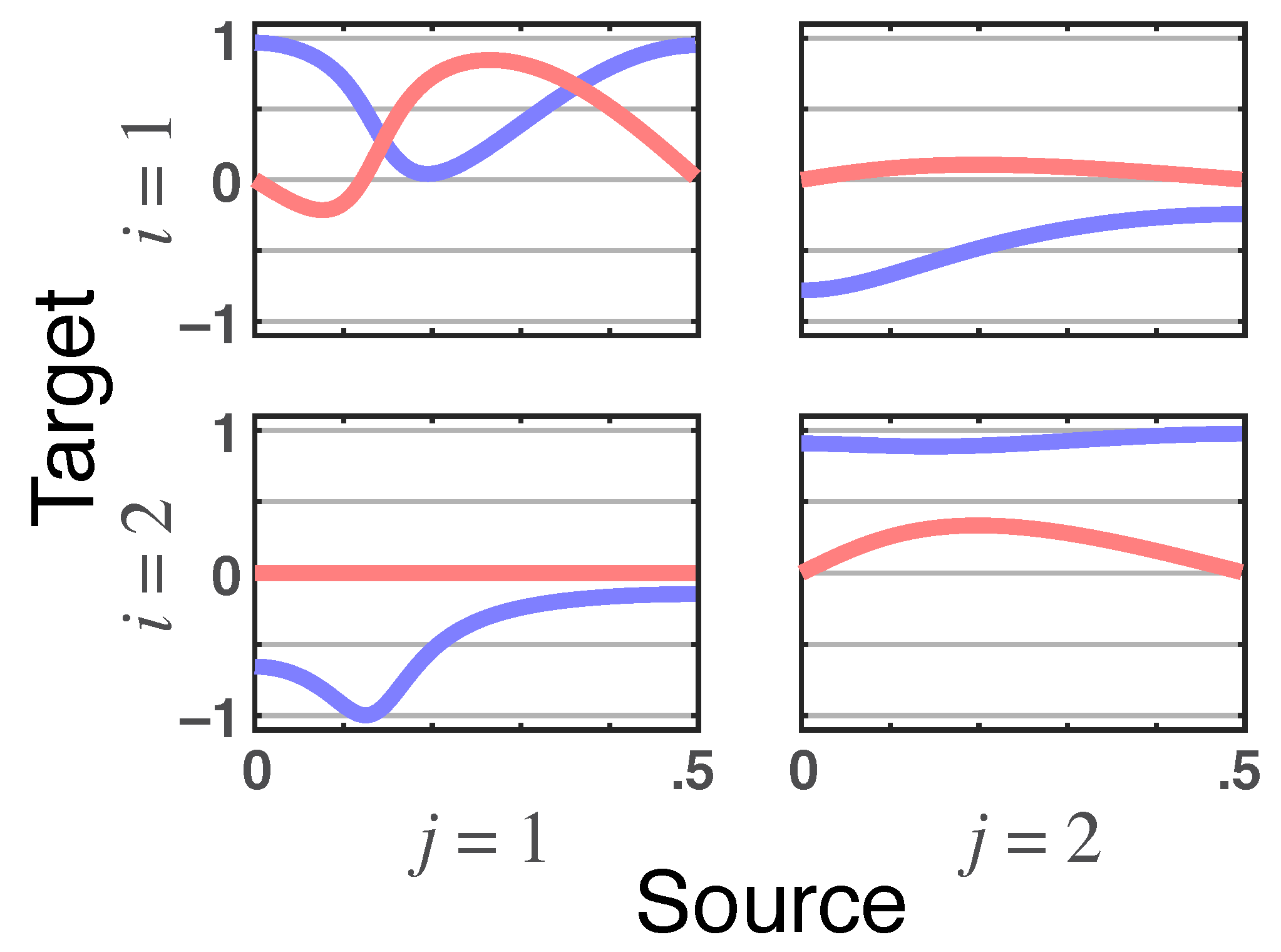 Entropy 23 01037 g007 550