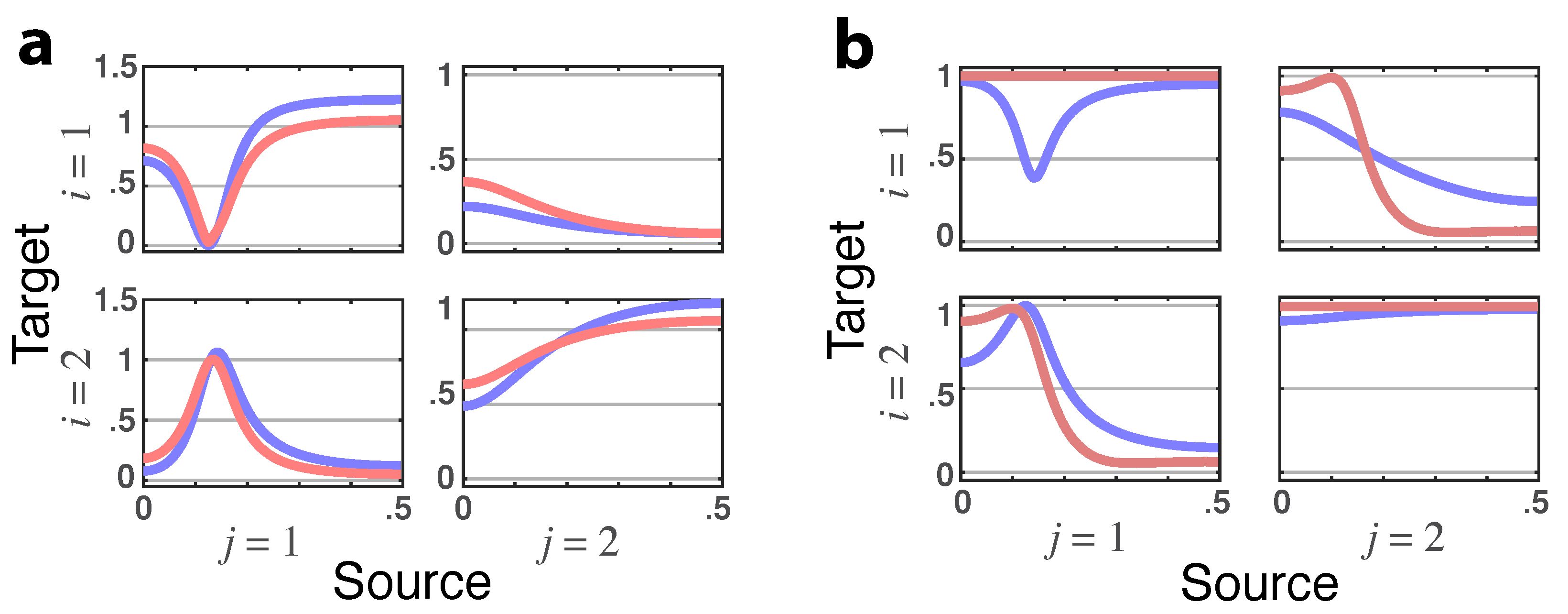 Entropy 23 01037 g008 550