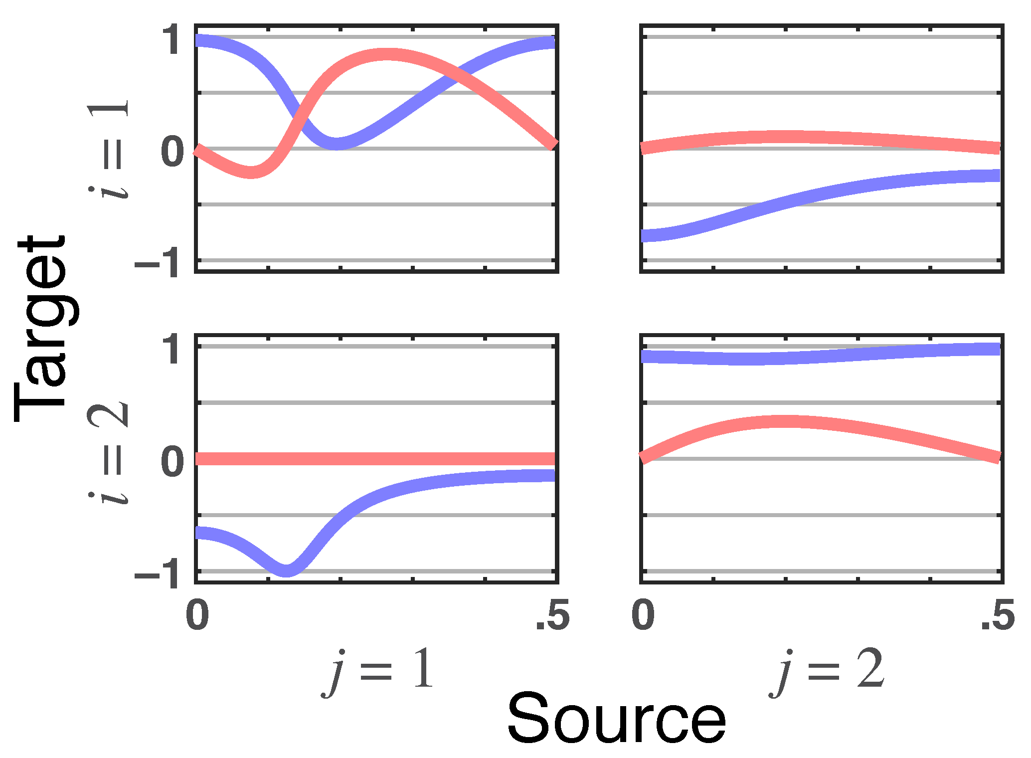 Entropy 23 01037 g009 550