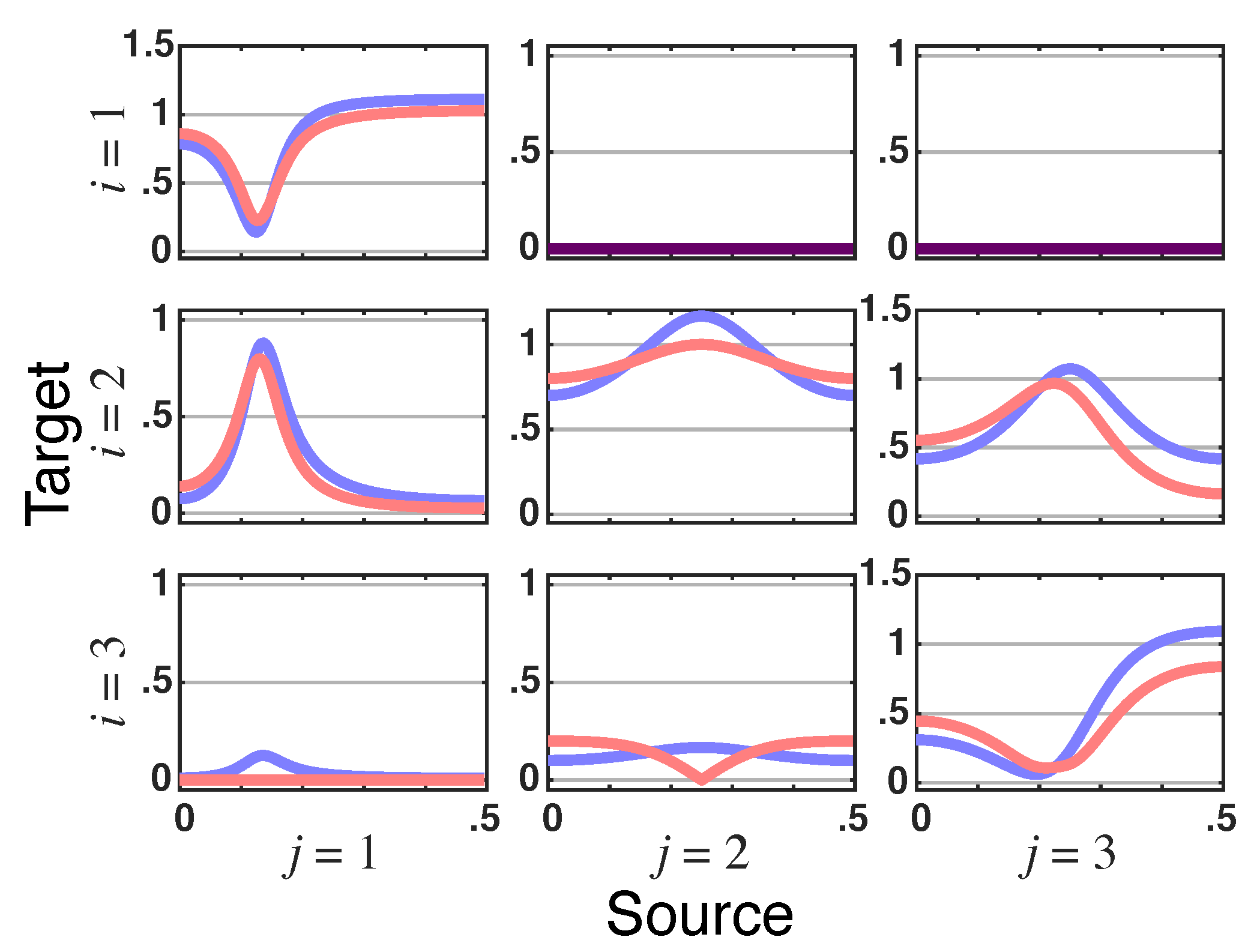 Entropy 23 01037 g010 550