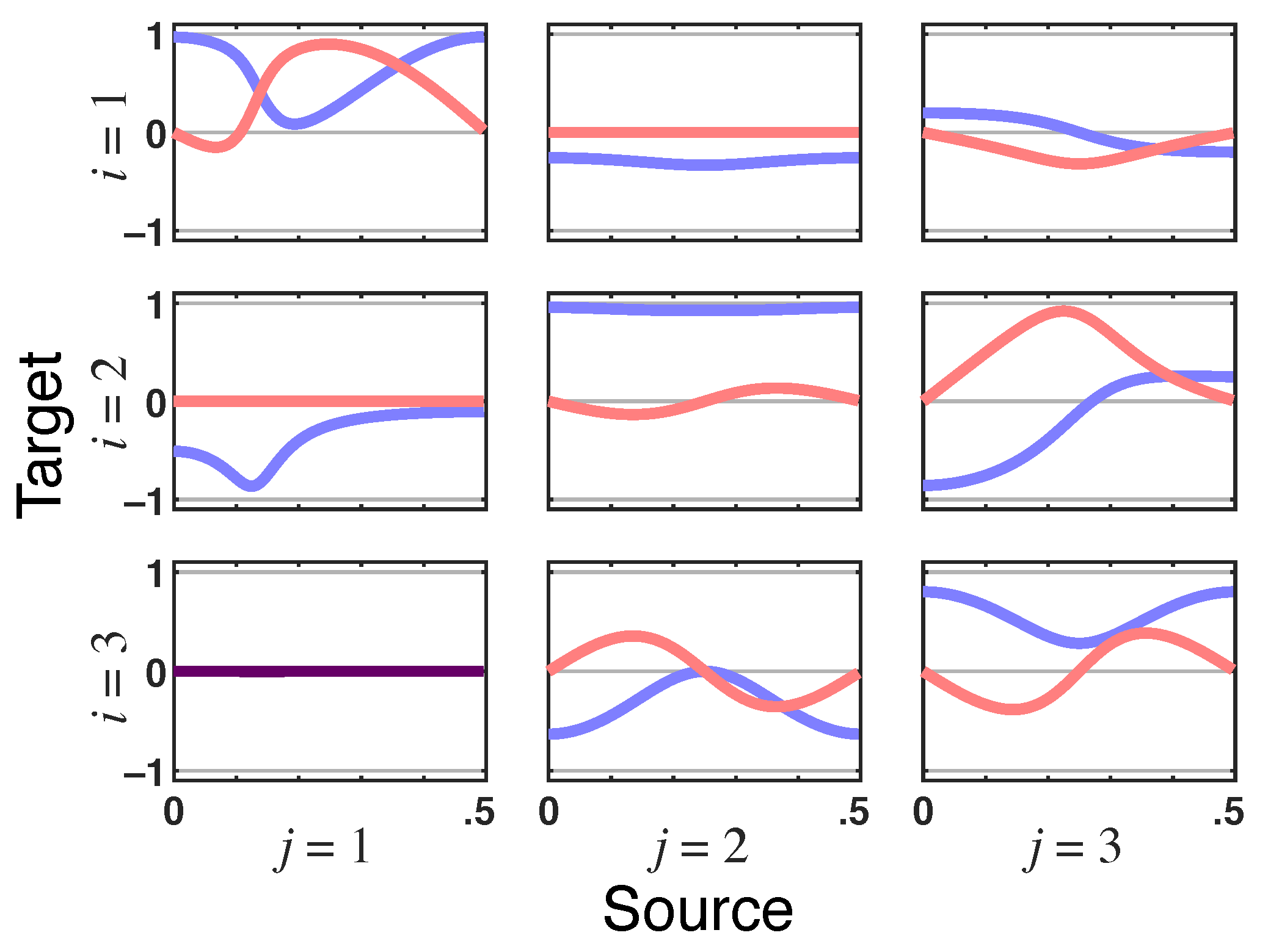 Entropy 23 01037 g013 550