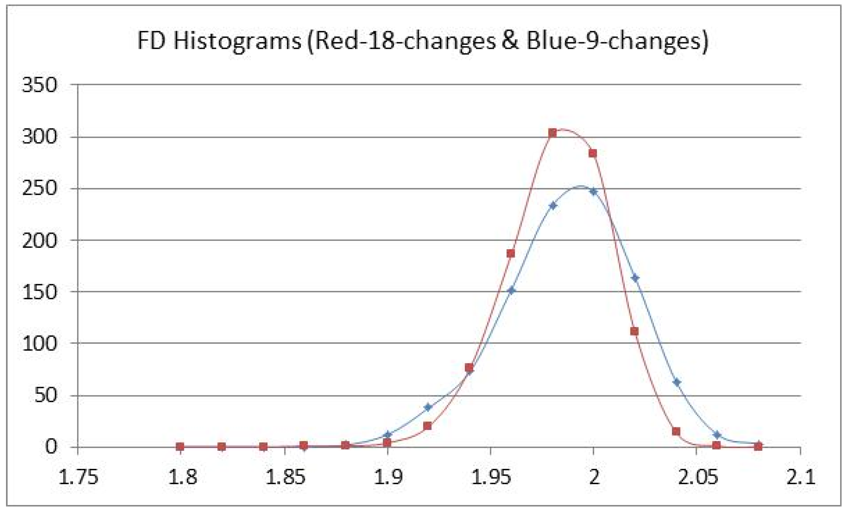 Entropy 23 01038 g004 550