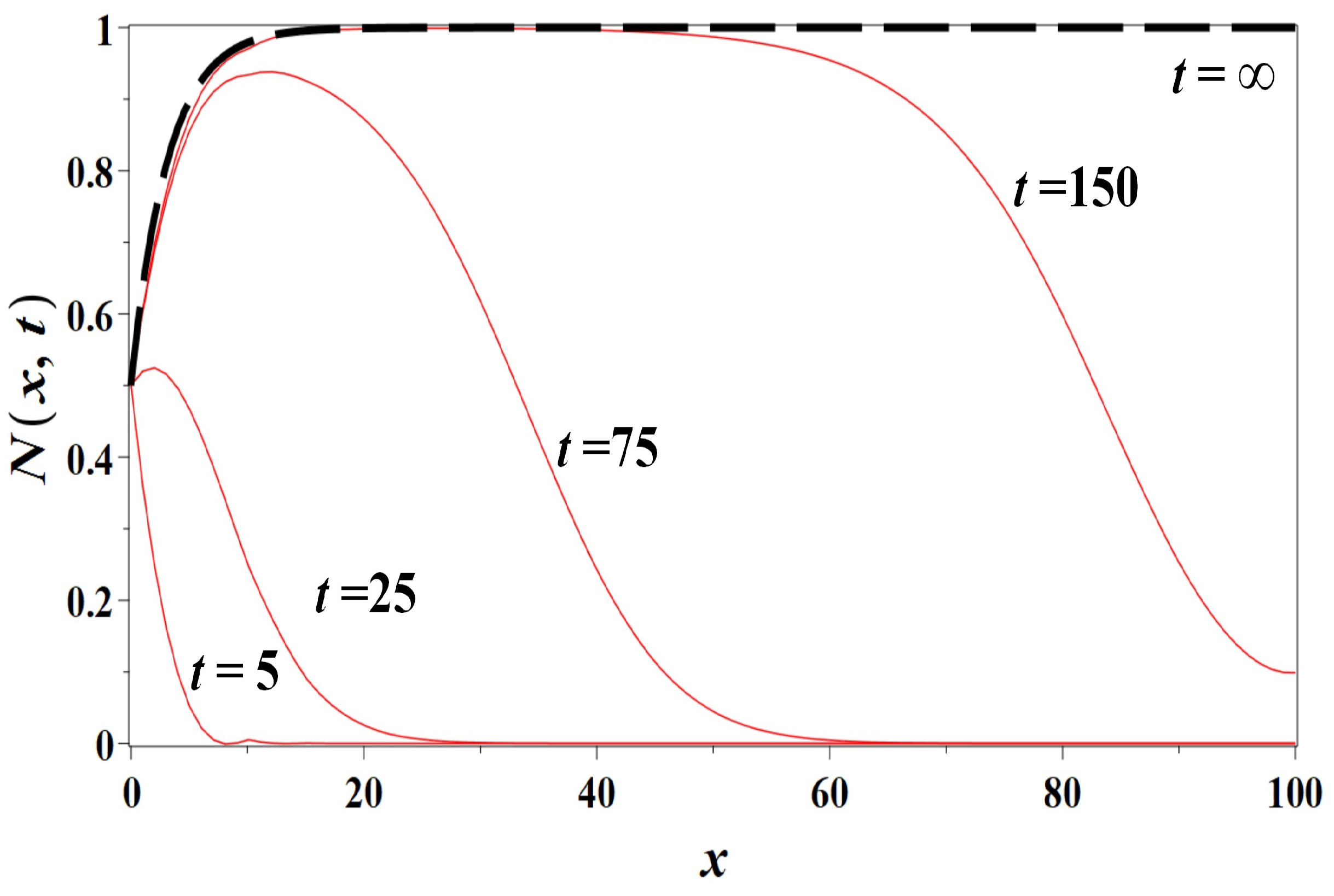 Entropy 23 01041 g006