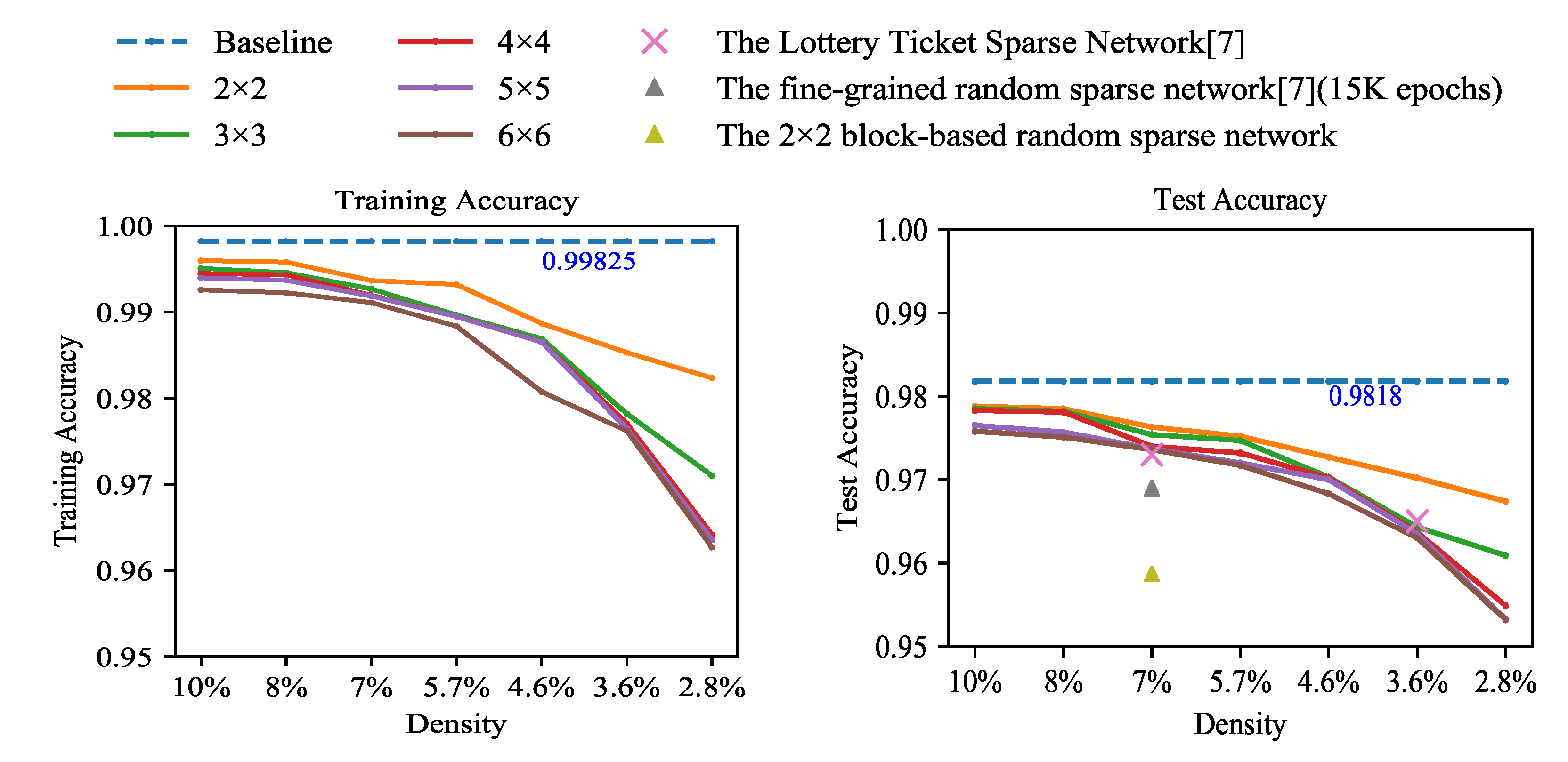 Entropy 23 01042 g003