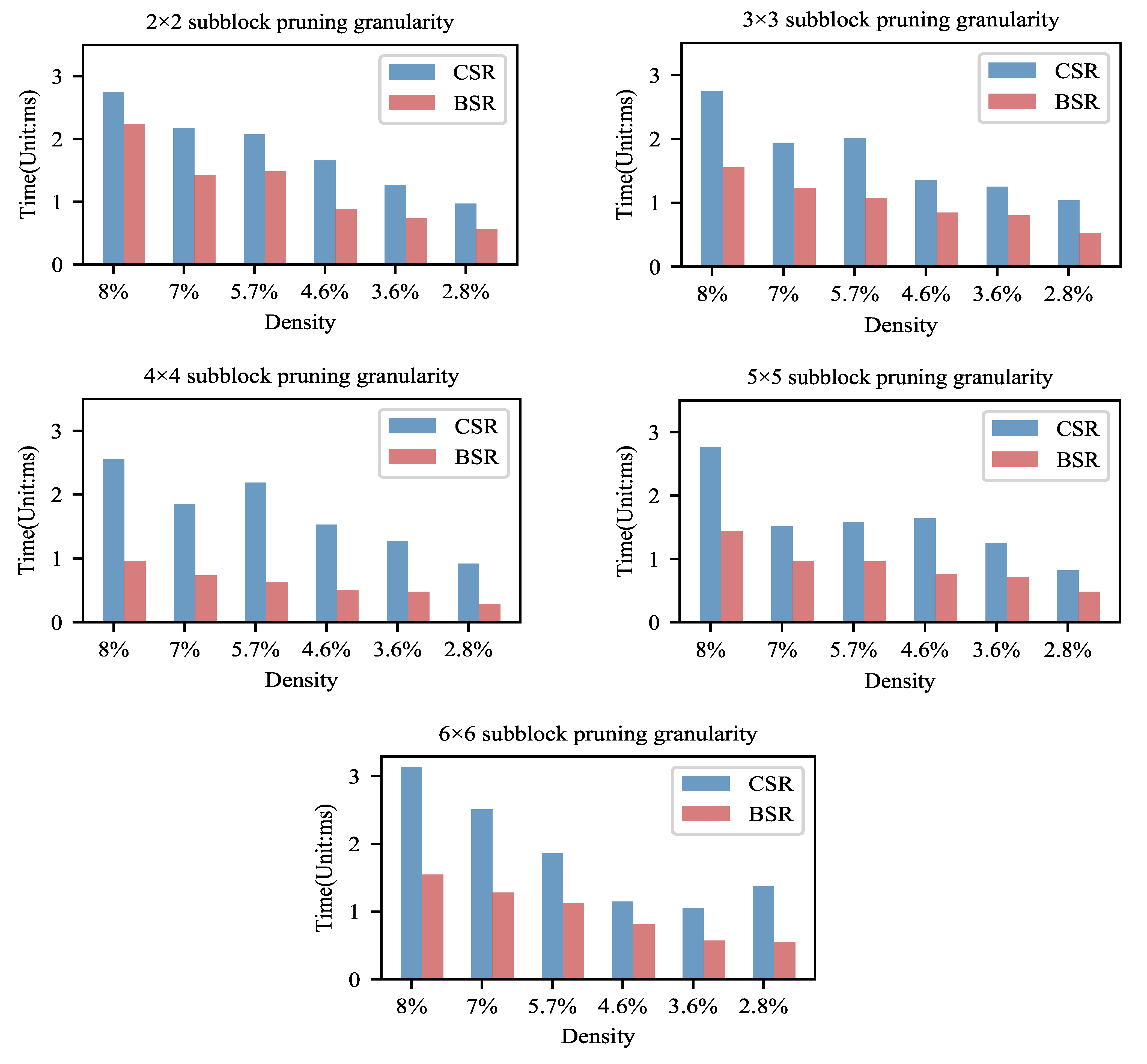 Entropy 23 01042 g005