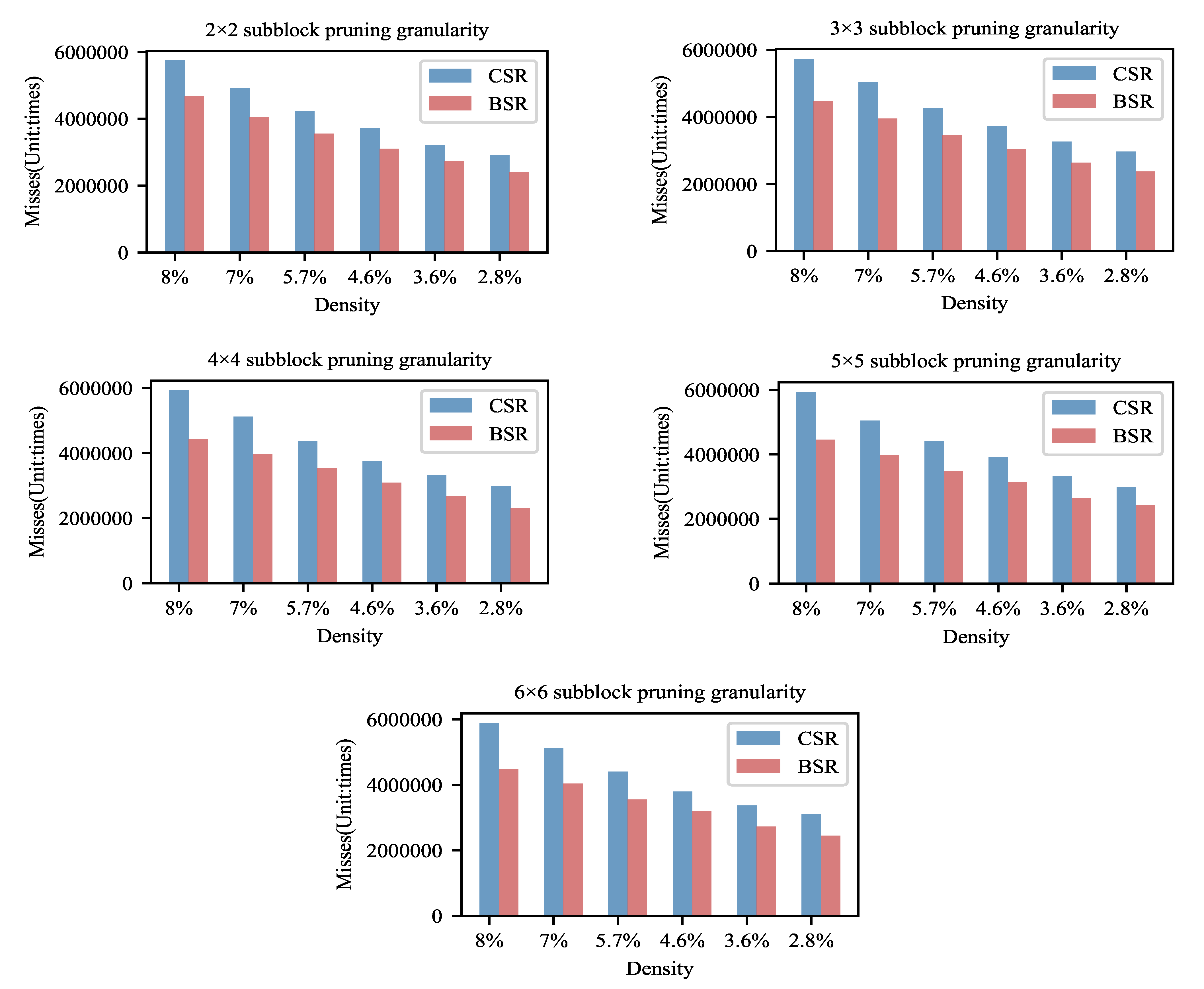 Entropy 23 01042 g006