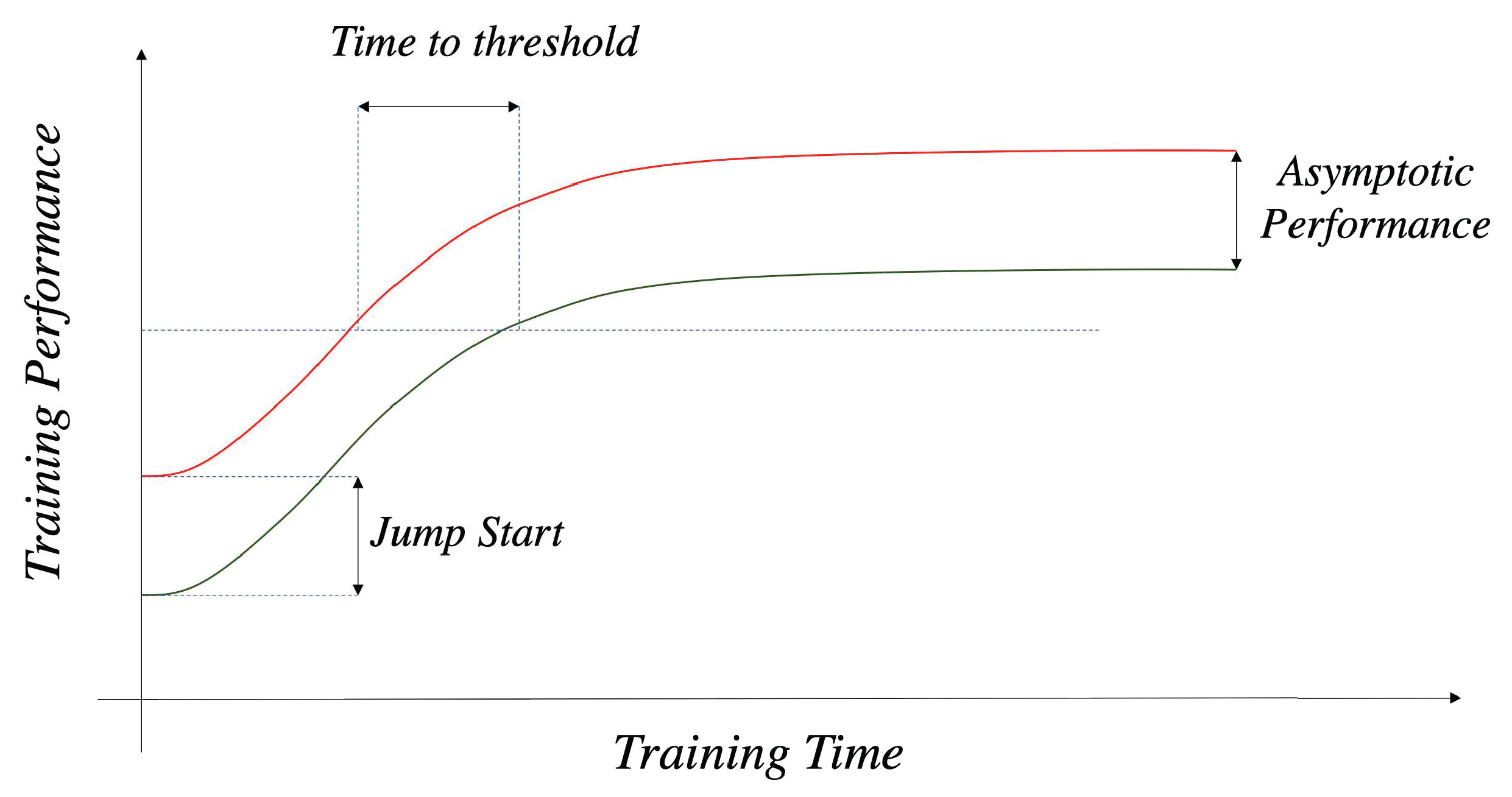 Entropy 23 01043 g003 550