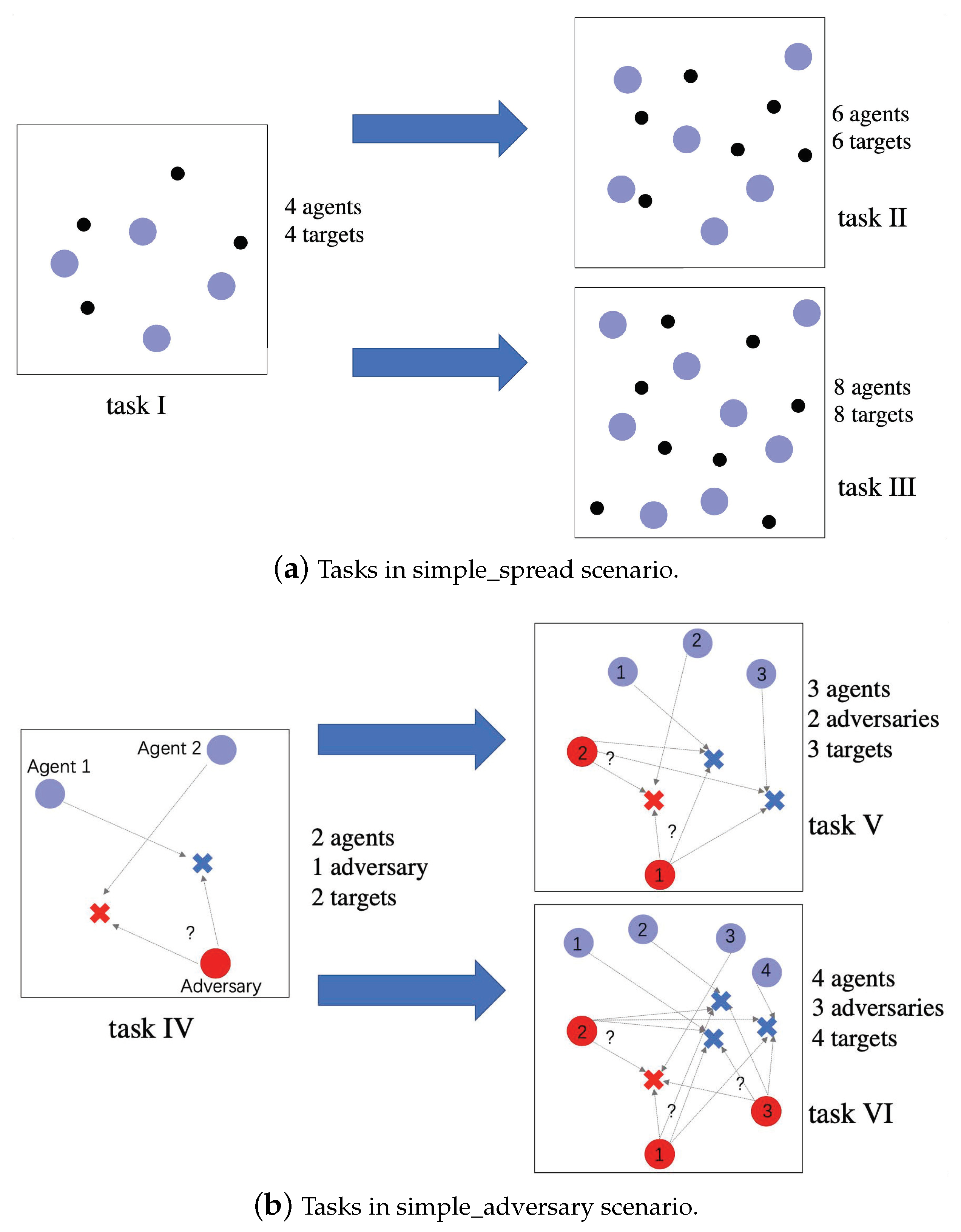 Entropy 23 01043 g004 550