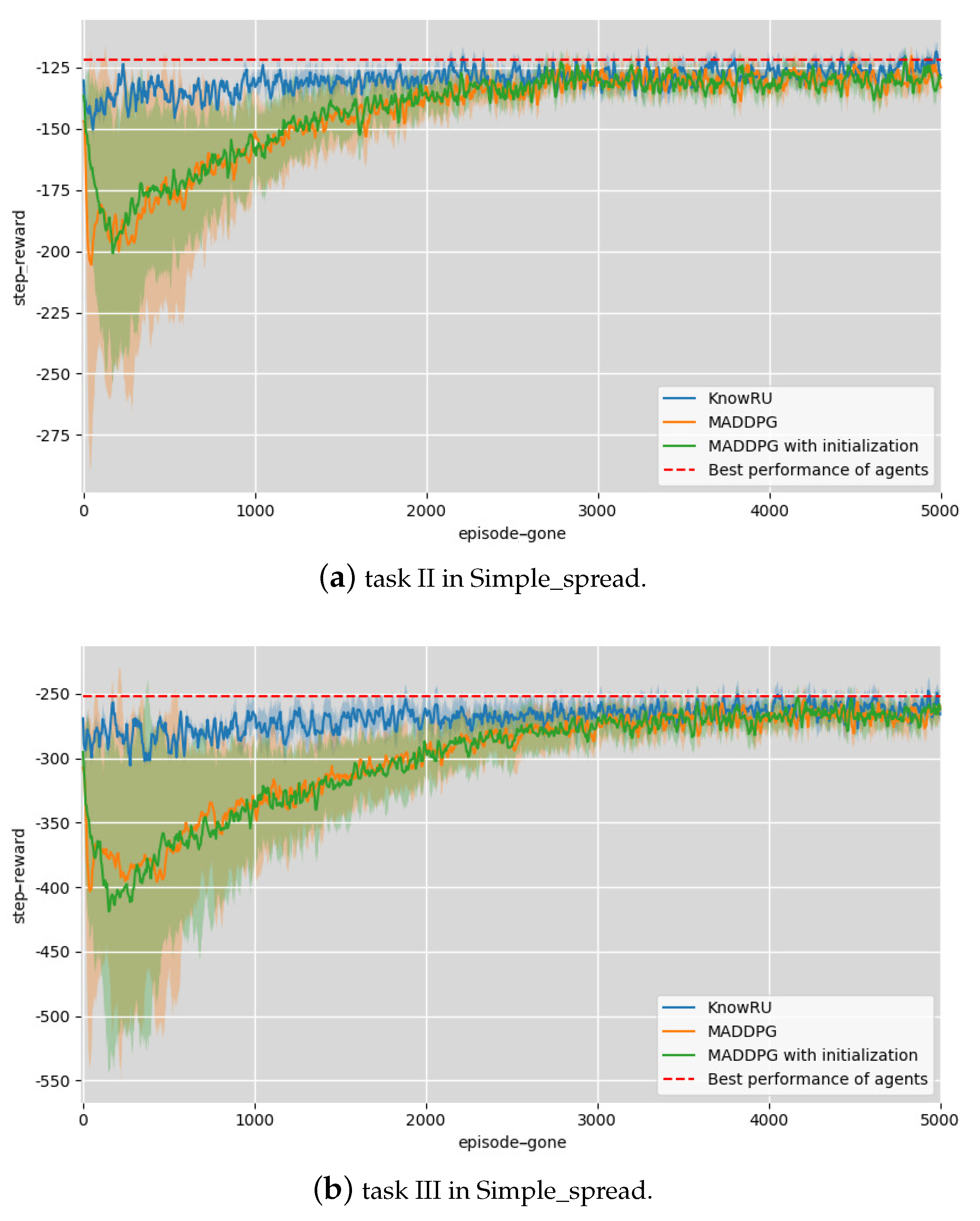 Entropy 23 01043 g005 550