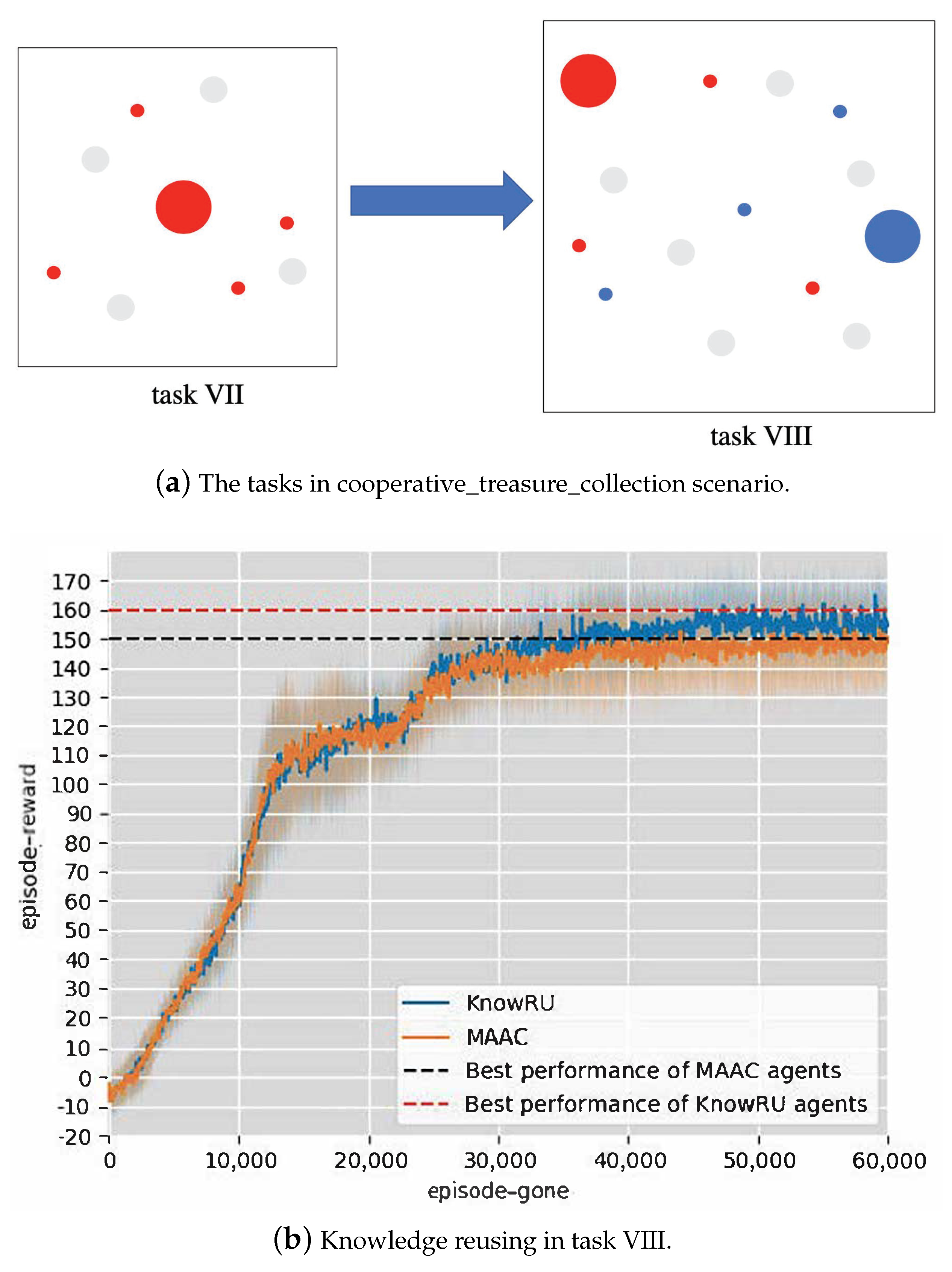 Entropy 23 01043 g007 550