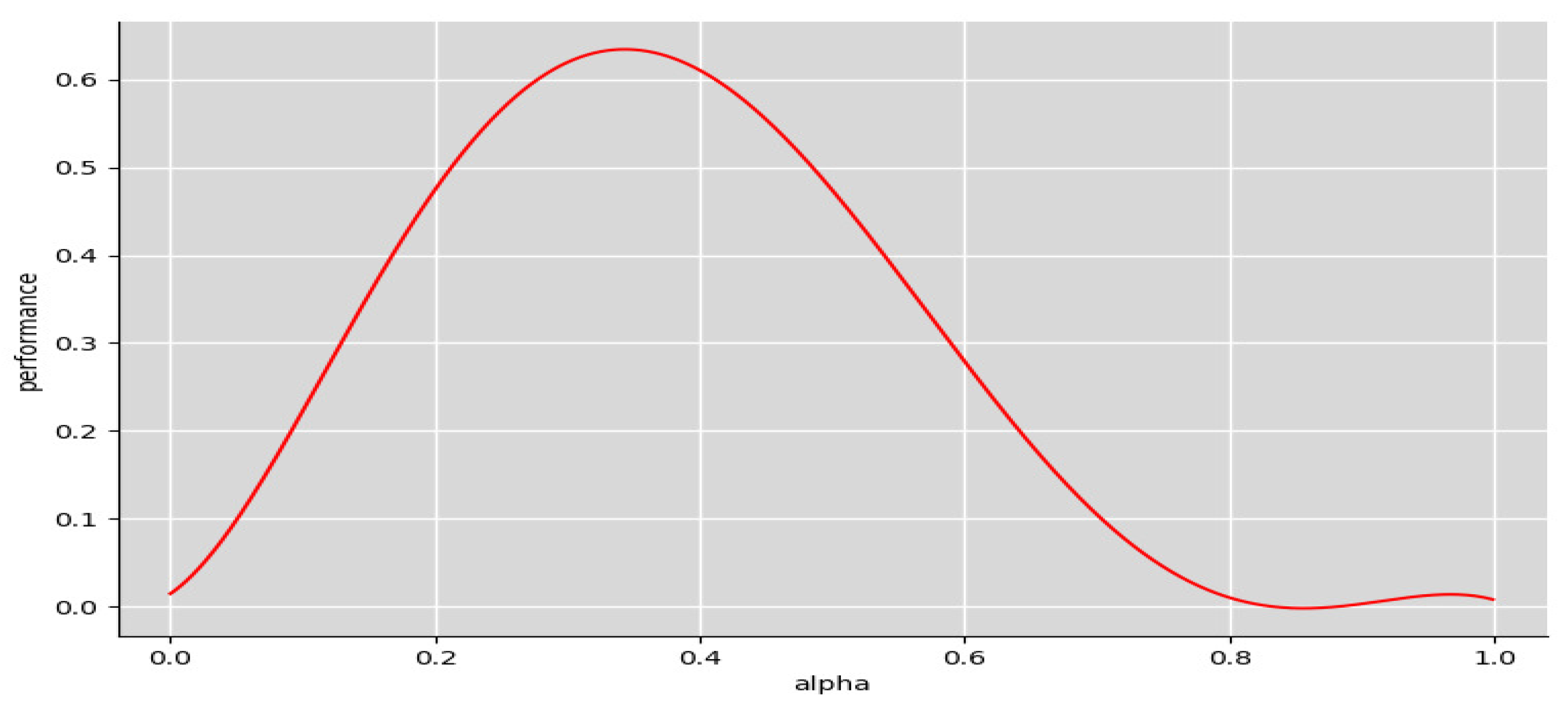 Entropy 23 01043 g008 550